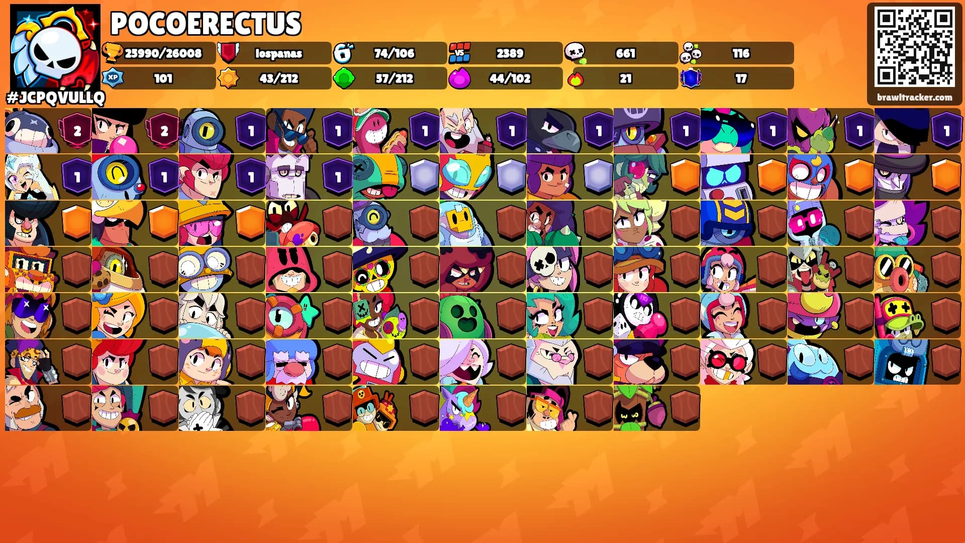 POCOERECTUS's Ranks