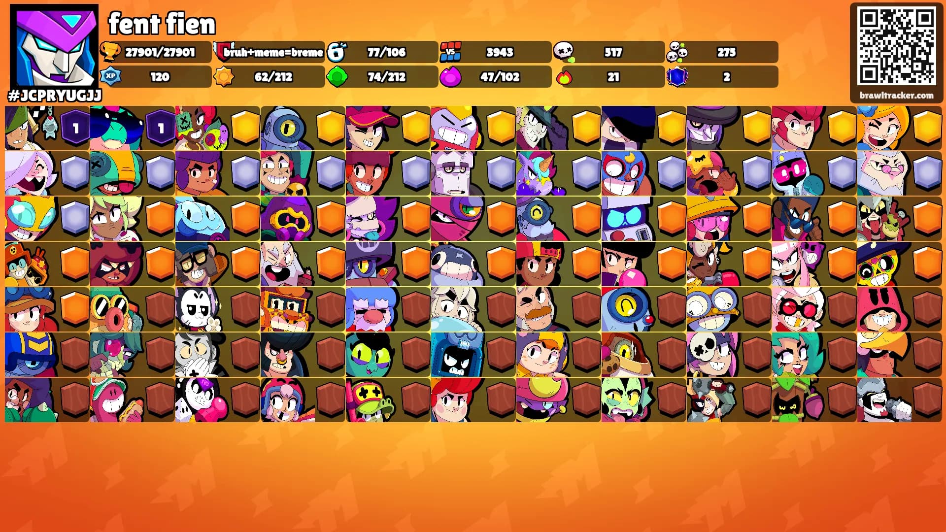 fent fien's Ranks