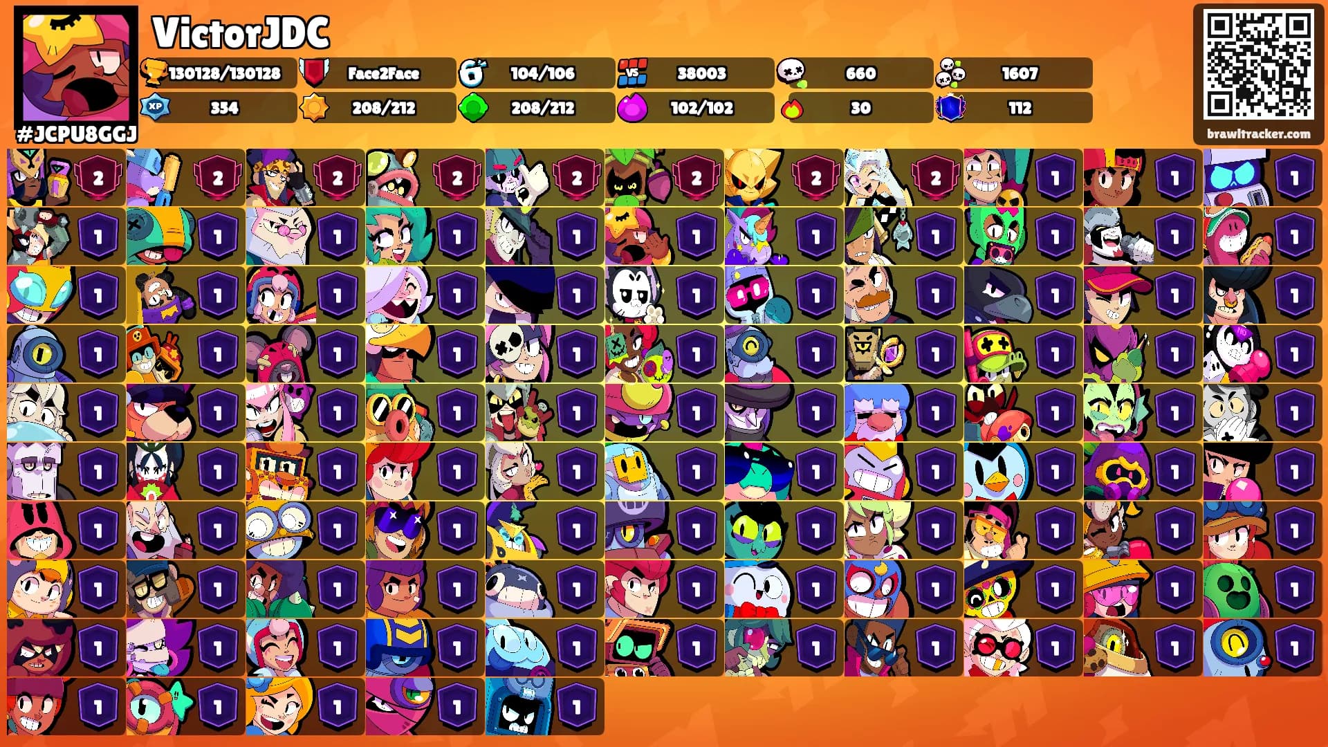 VictorJDC's Ranks