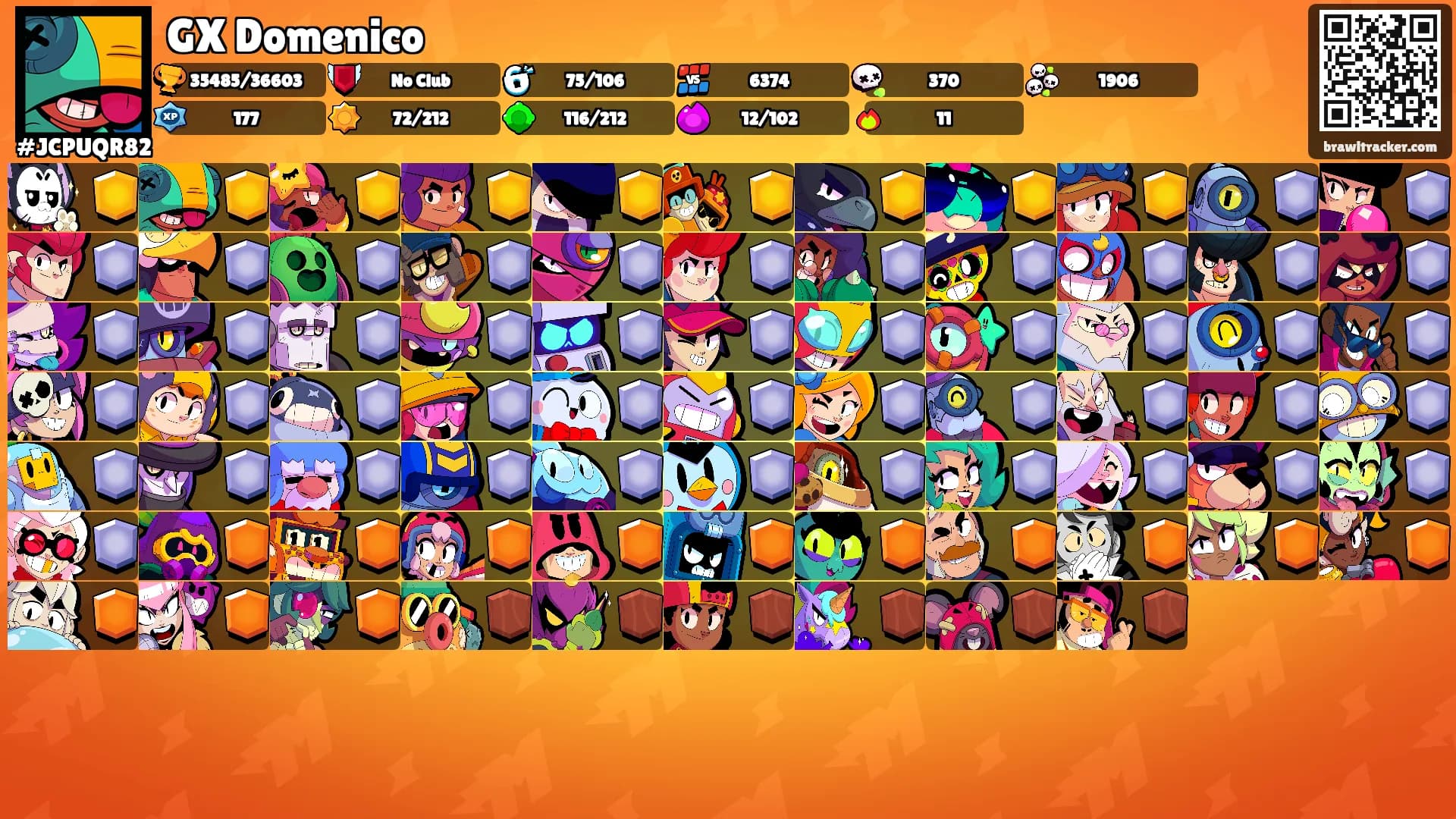 GX Domenico's Ranks