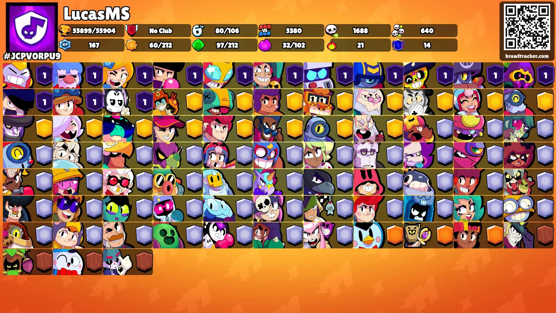 LucasMS's Ranks