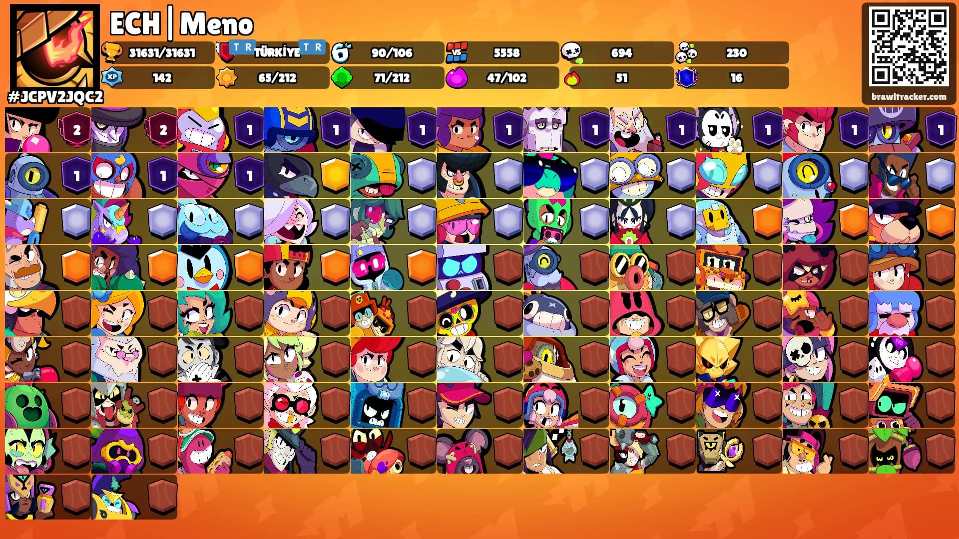 ECH|Meno's Ranks