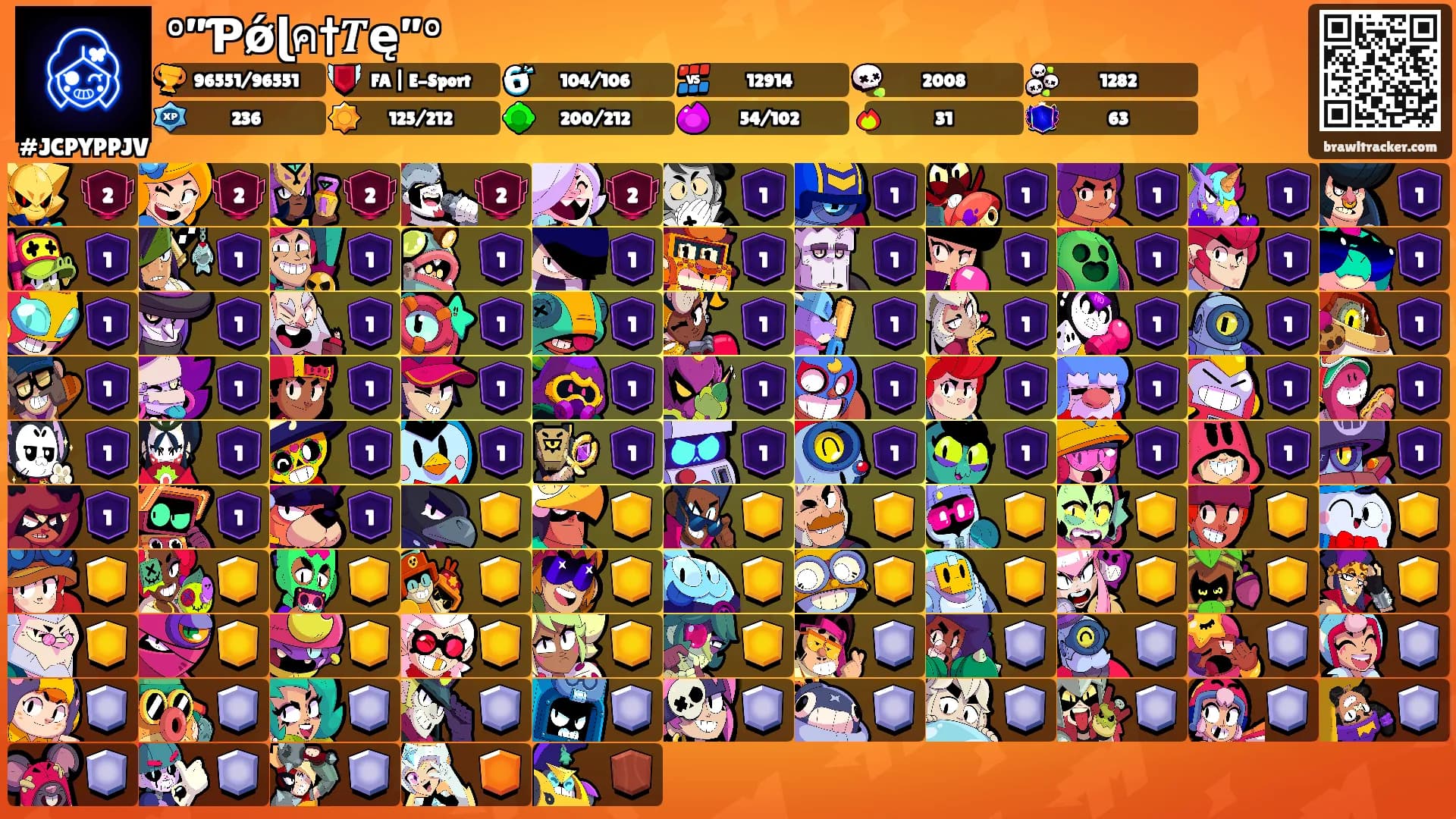 °”Ƥǿɭค†𝑻ę”°'s Ranks