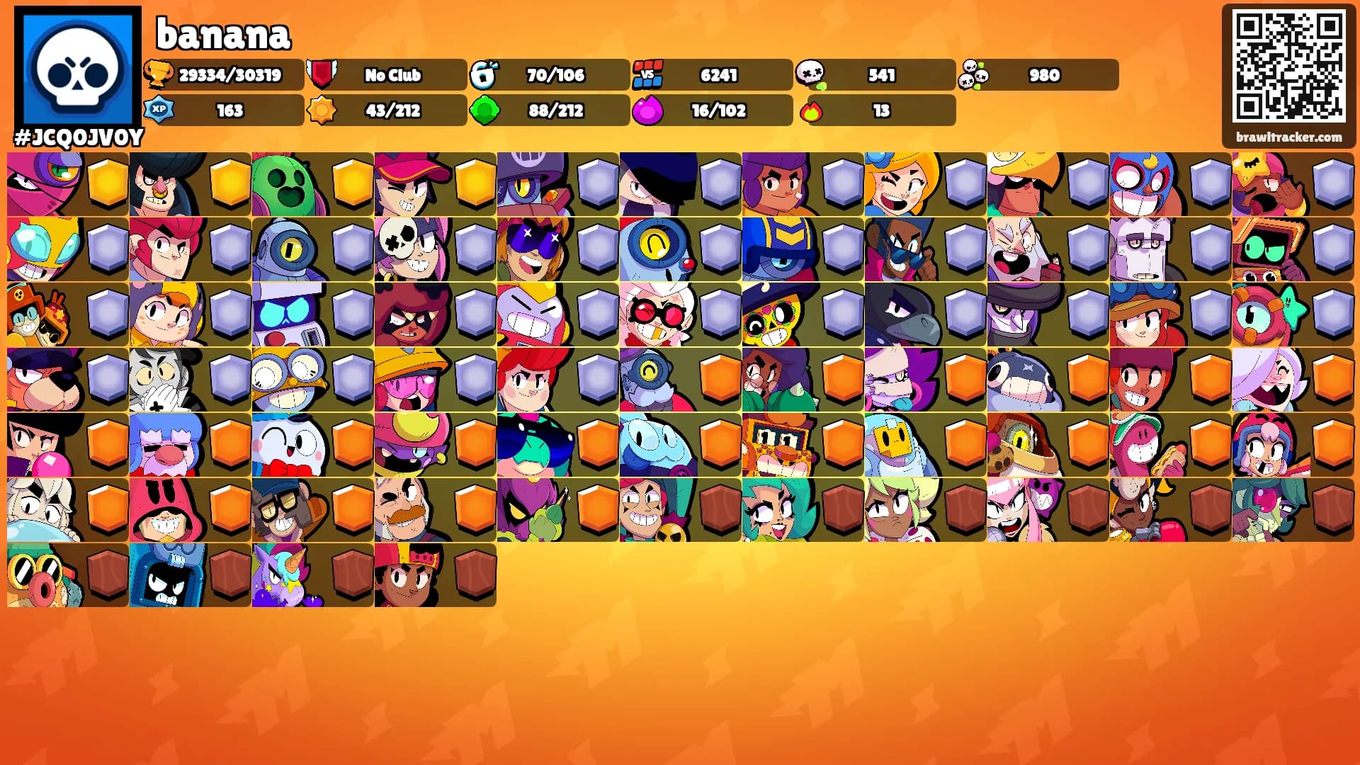 banana's Ranks