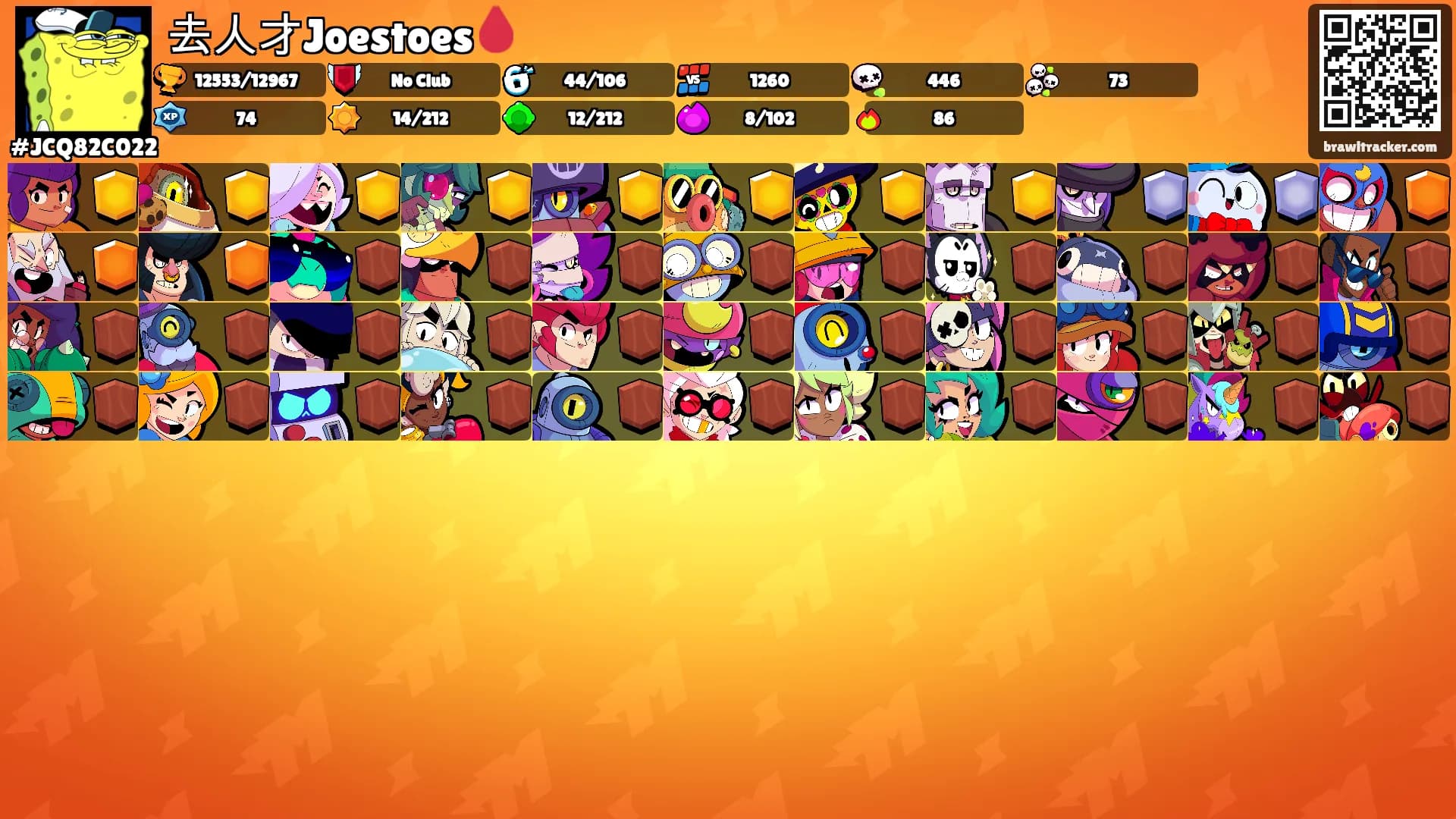 去人才Joestoes🩸's Ranks