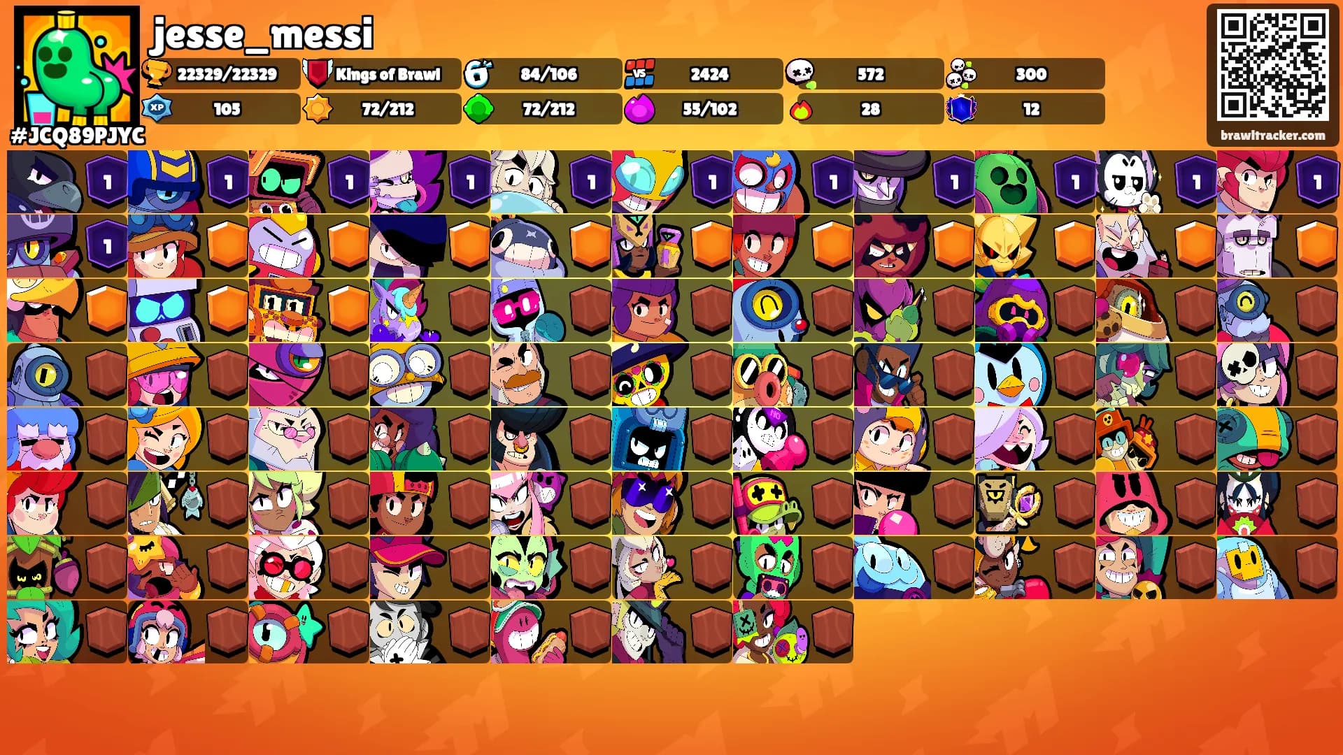jesse_messi's Ranks