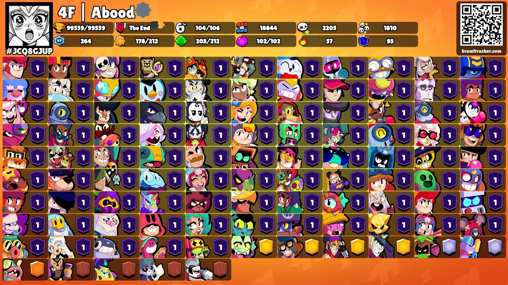 4F | Abood🕸️'s Ranks