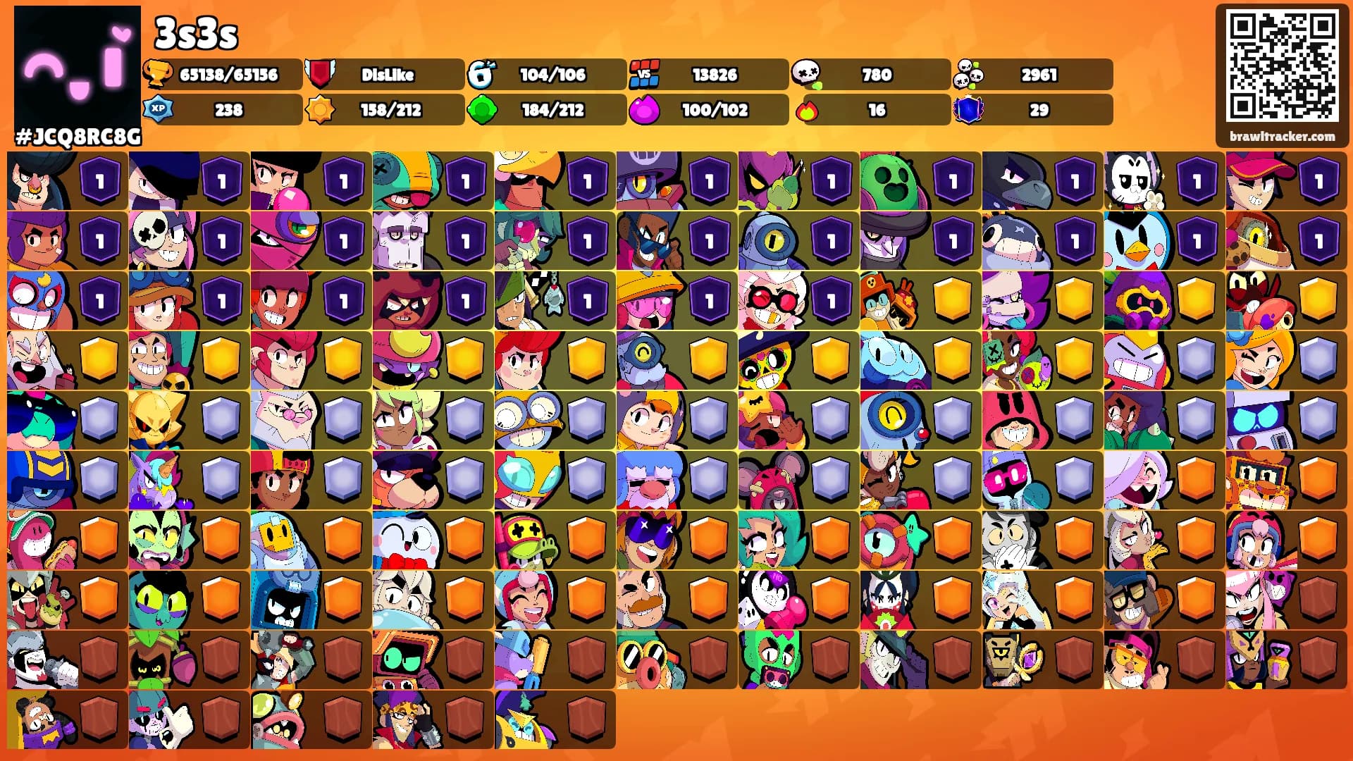3s3s's Ranks