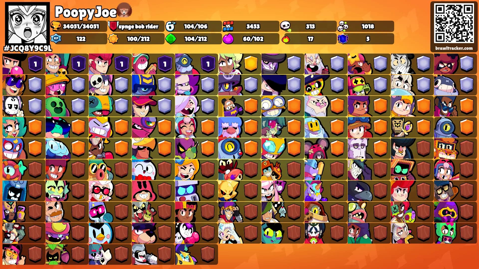 PoopyJoe🦔's Ranks