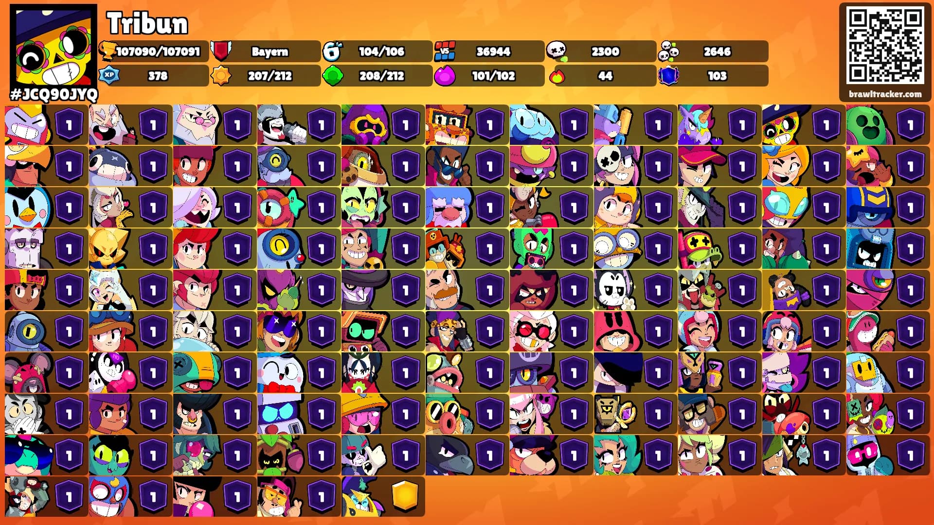 Tribun's Ranks