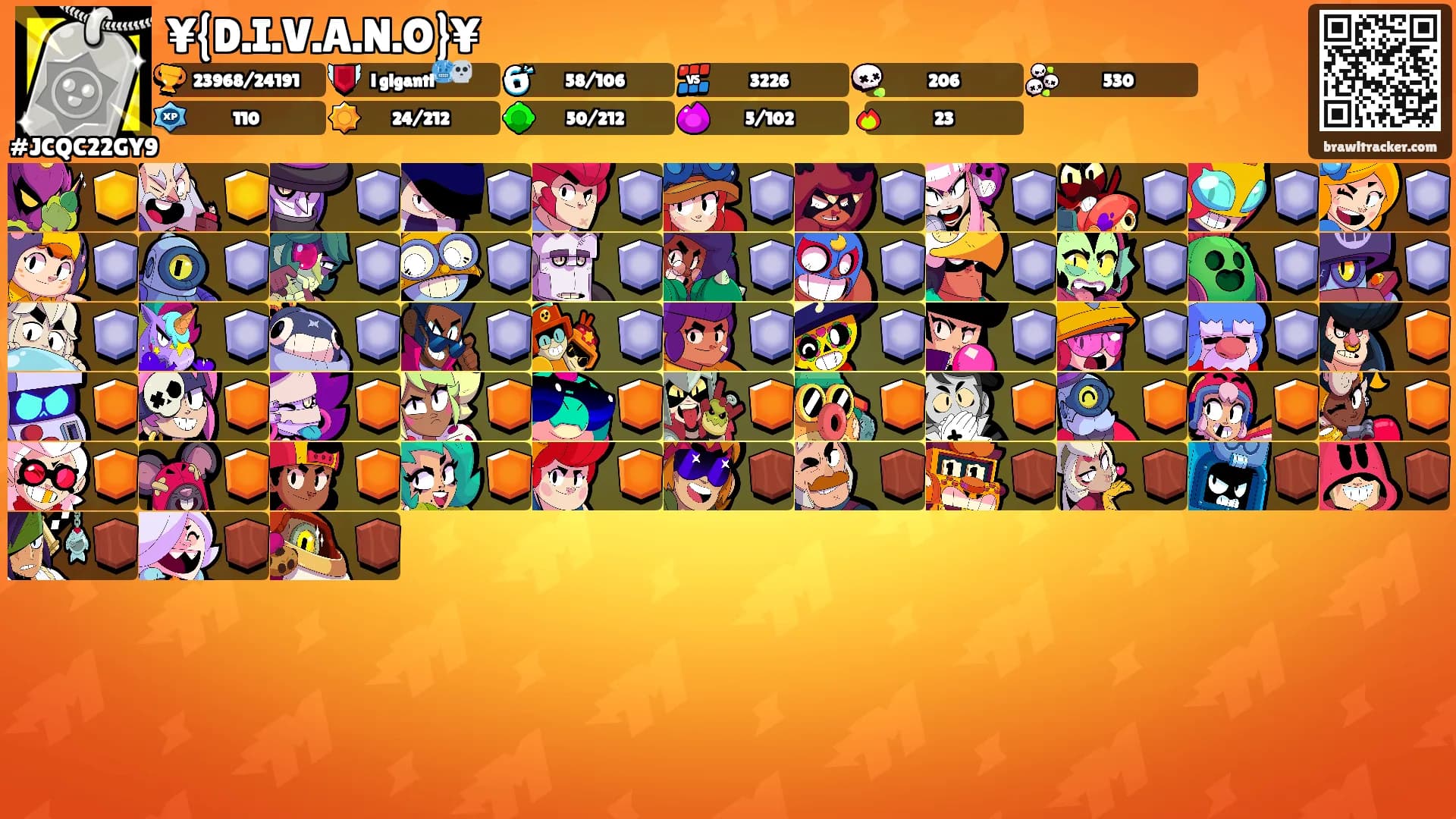 ¥{D.I.V.A.N.O}¥'s Ranks