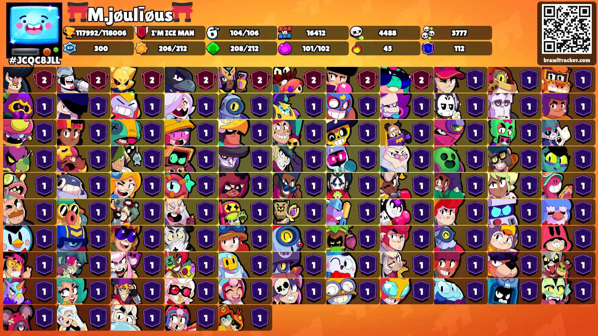 ⛩️M.jøulīøus⛩️'s Ranks