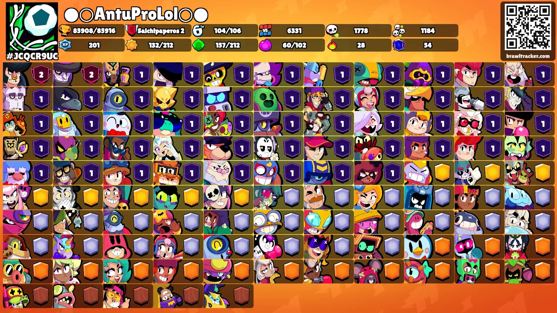 ●○AntuProLol○●'s Ranks