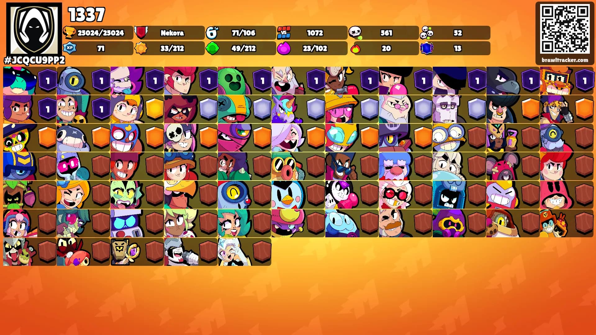 1337's Ranks