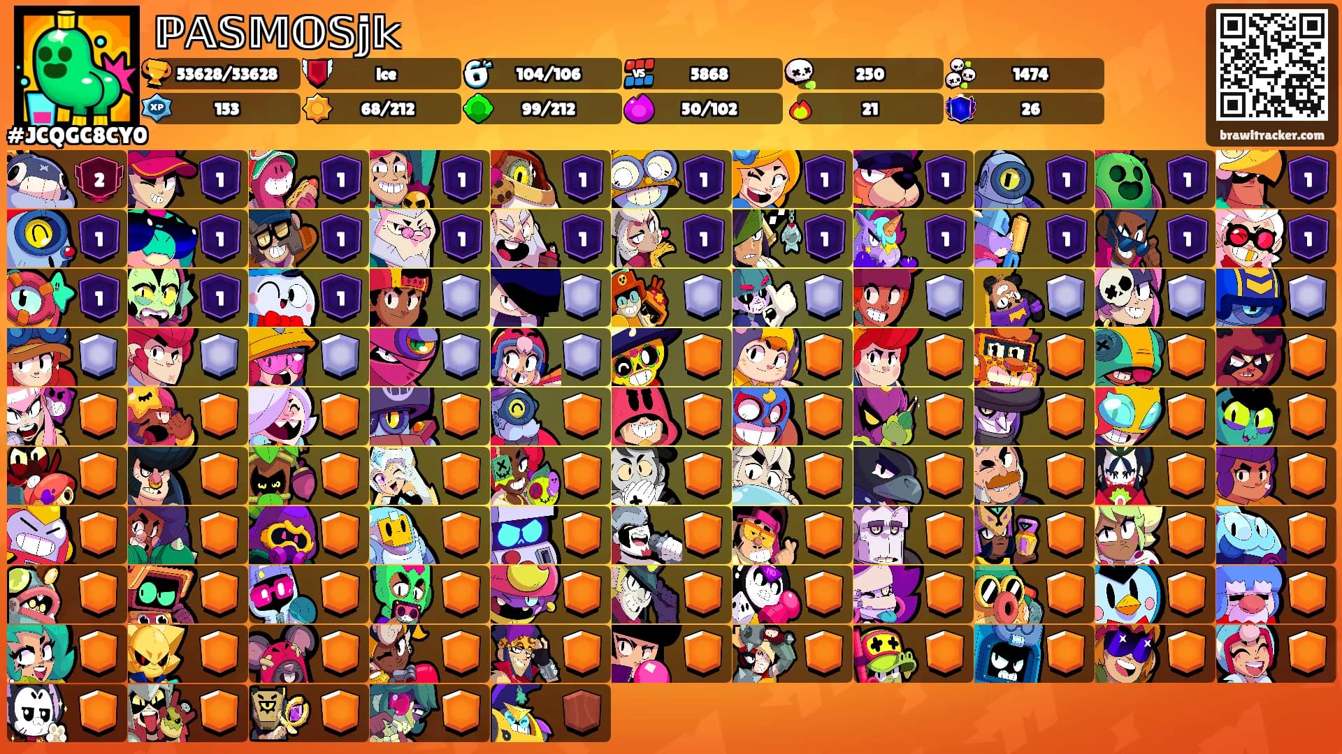 ℙ𝔸𝕊𝕄𝕆𝕊𝕛𝕜's Ranks