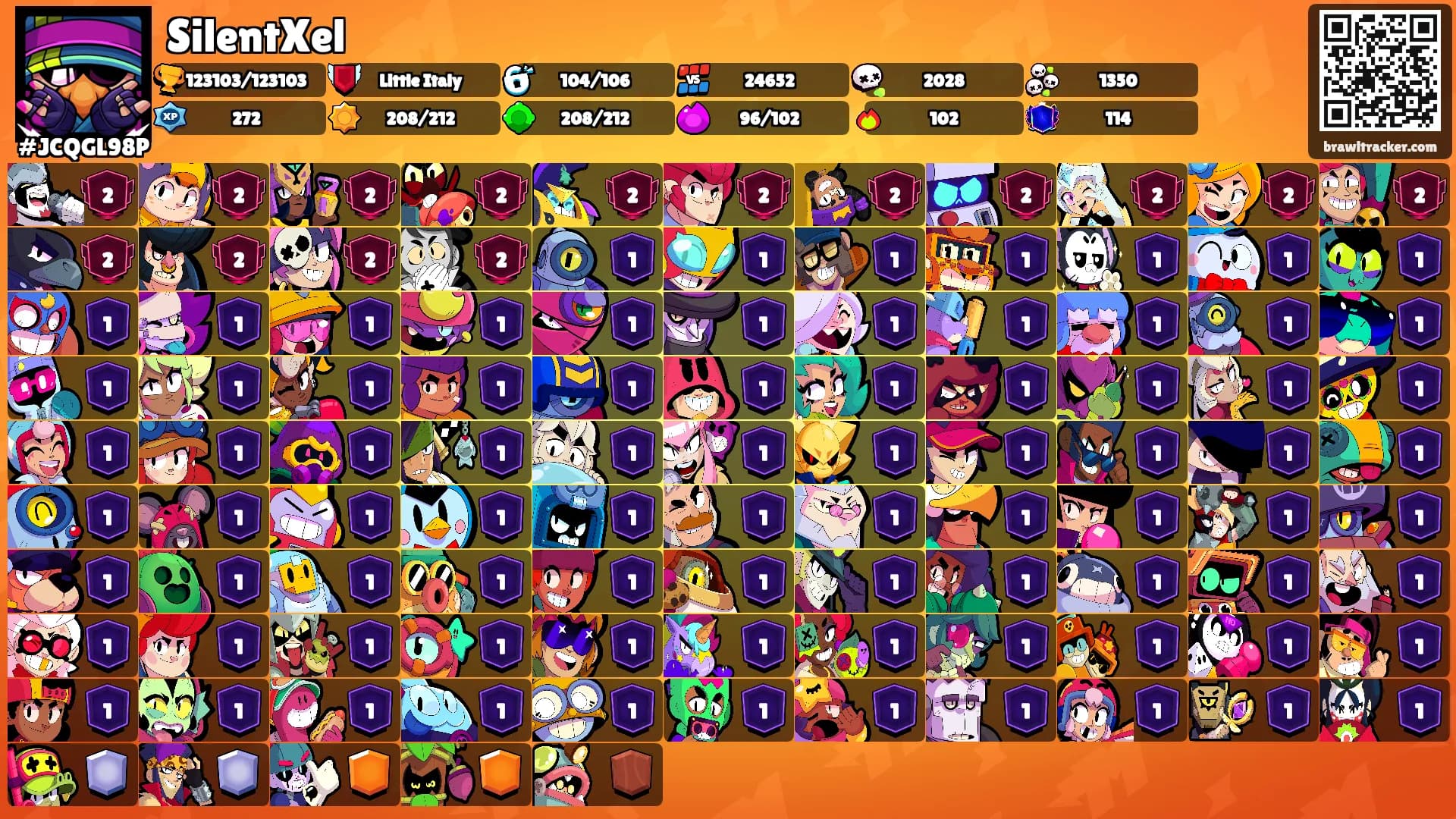 SilentXel's Ranks