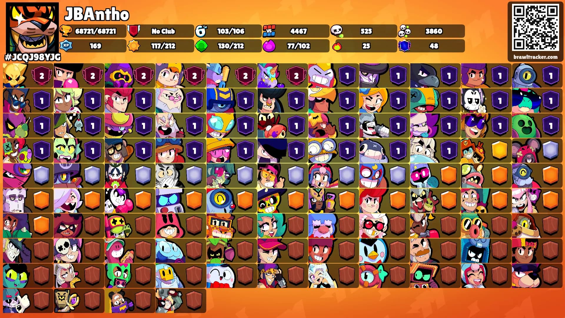 JBAntho's Ranks