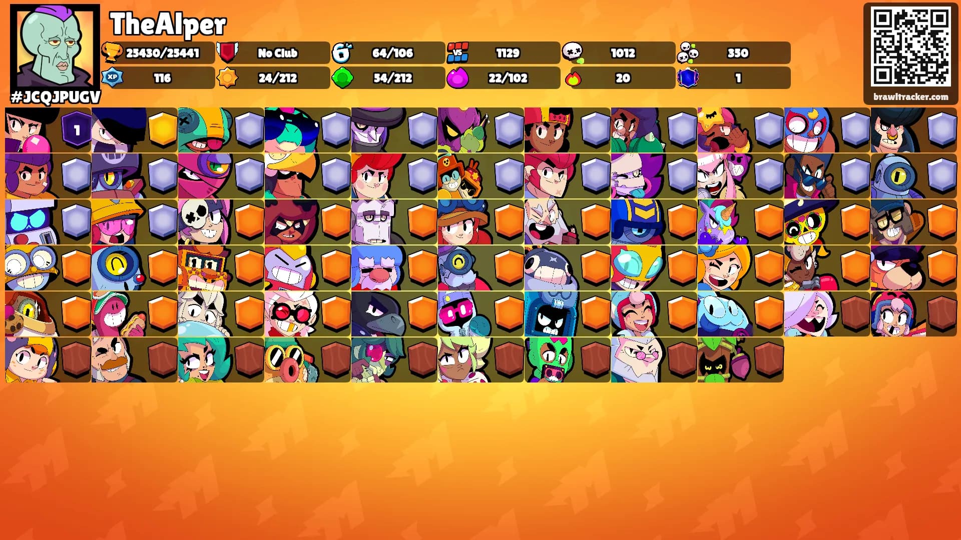 TheAlper's Ranks
