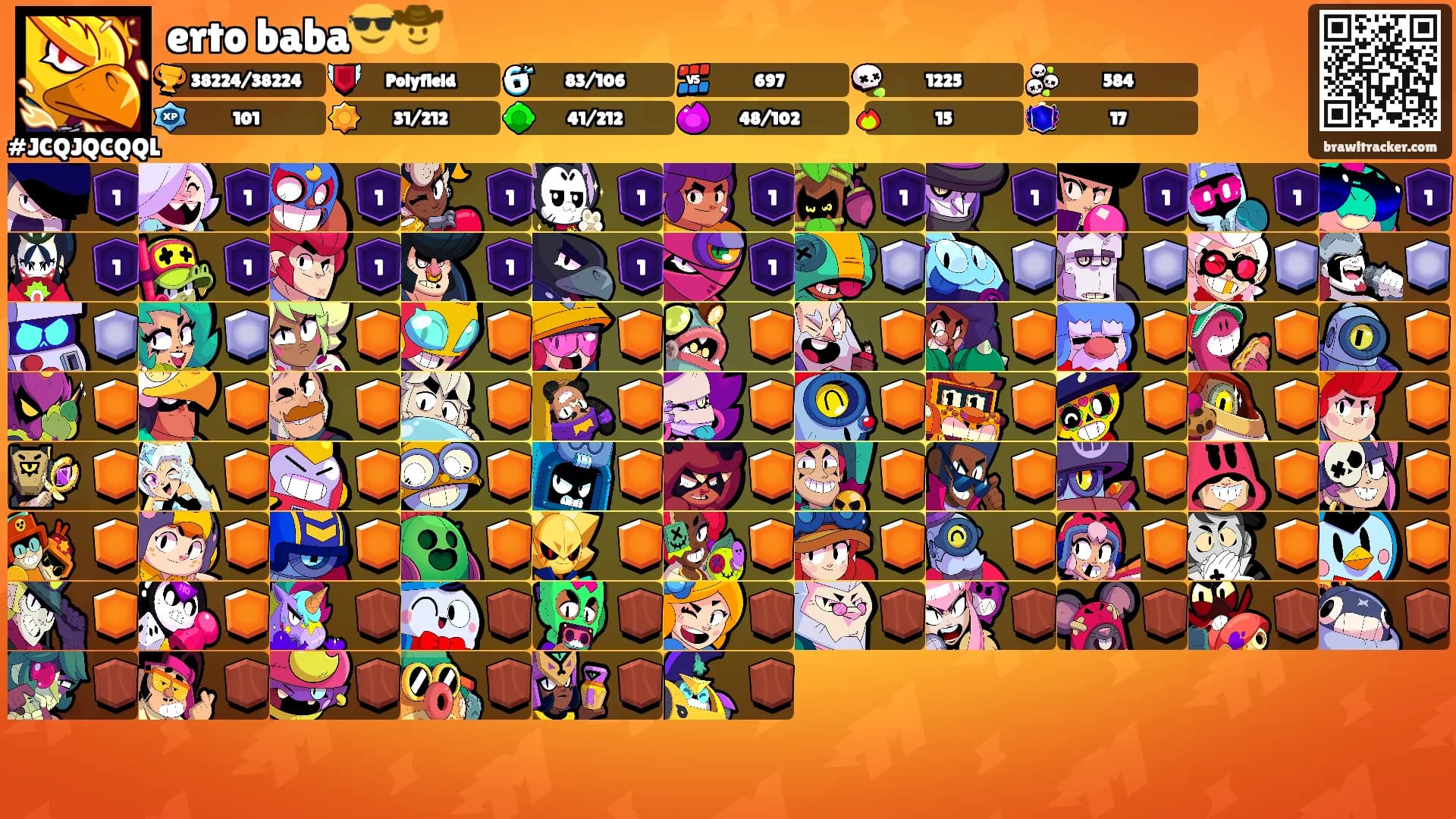 erto baba😎🤠's Ranks