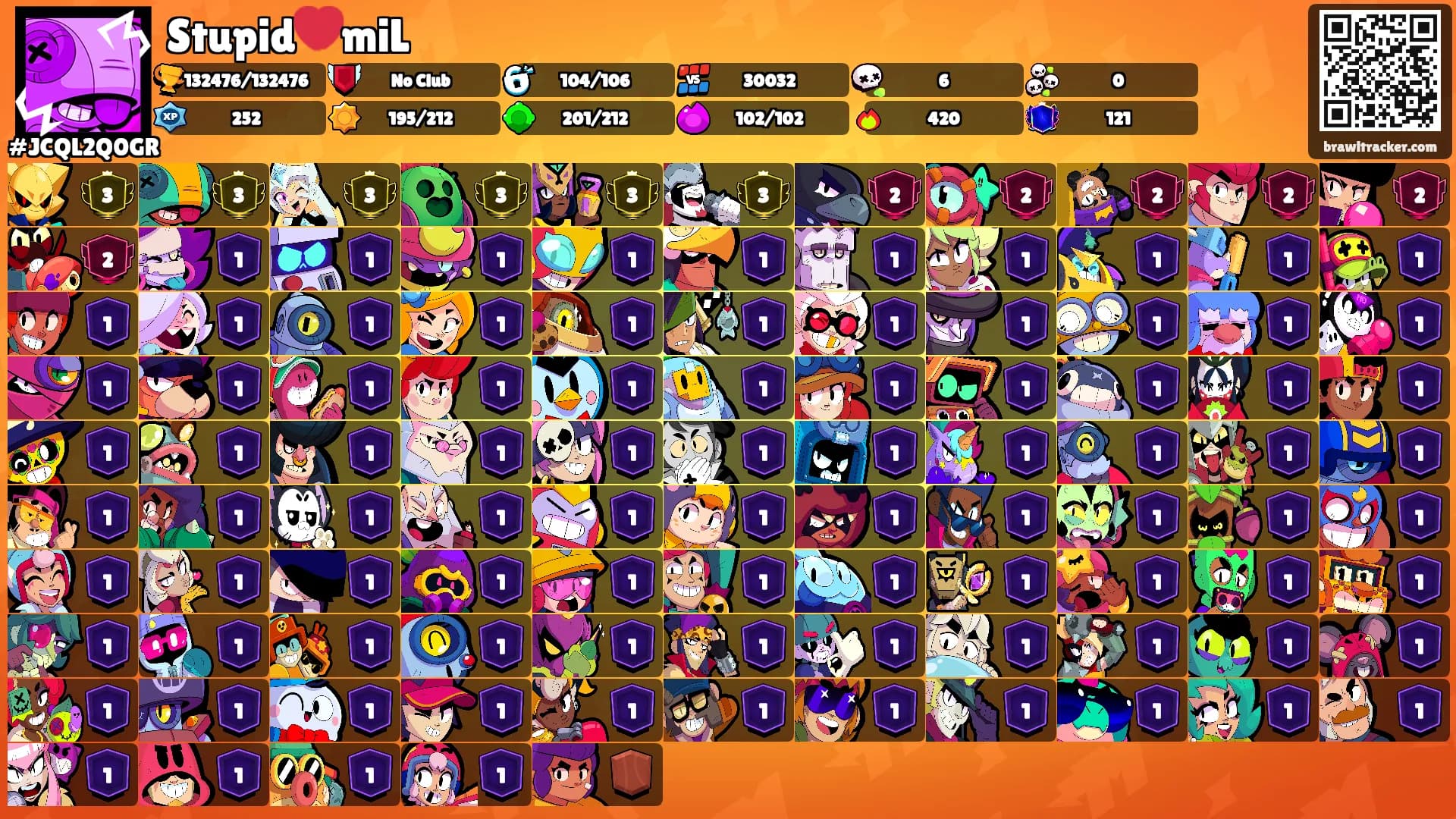 Stupid💔miL's Ranks