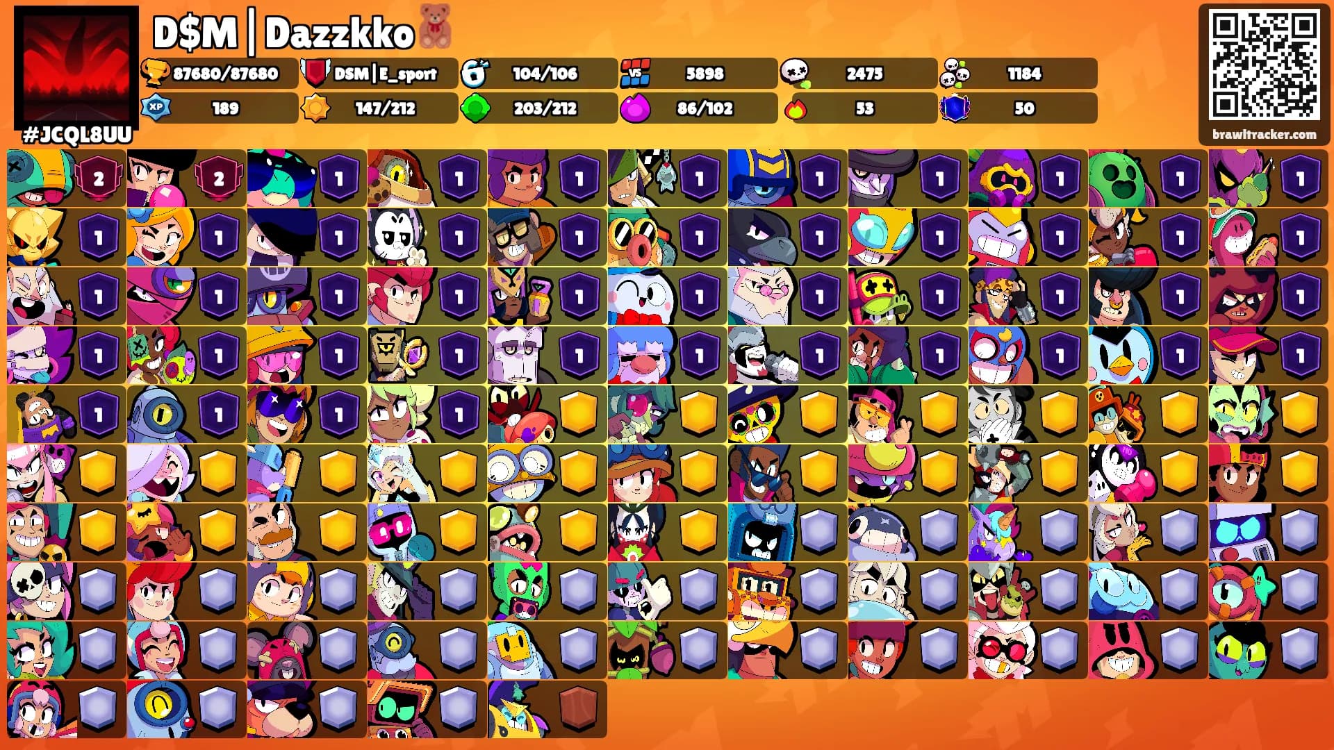 D$M|Dazzkko🧸's Ranks
