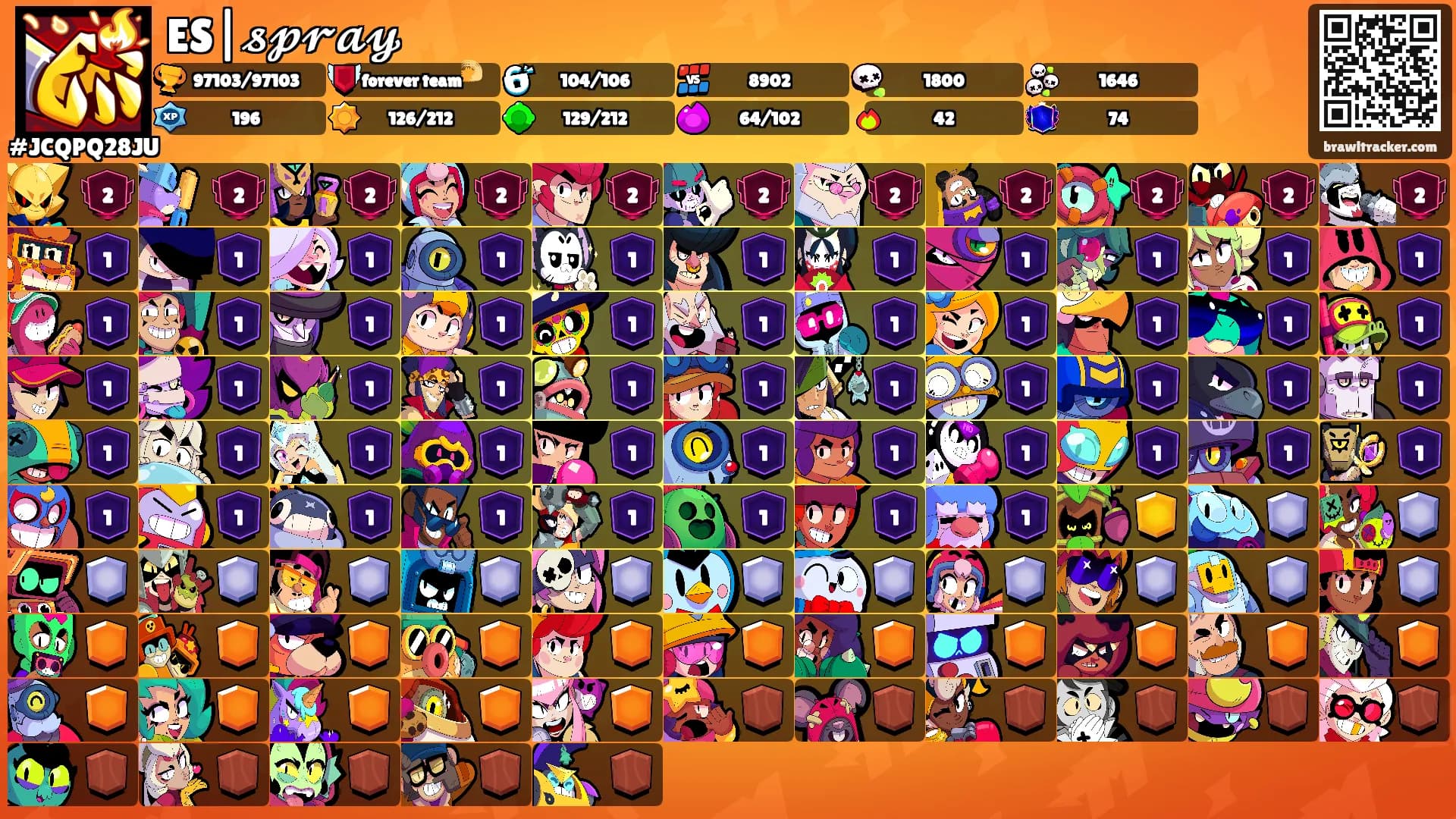ES|𝓼𝓹𝓻𝓪𝔂's Ranks