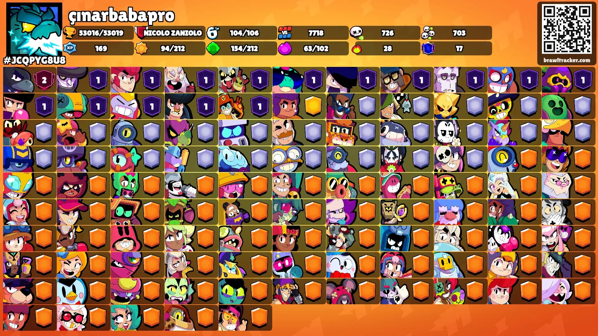 çınarbabapro's Ranks