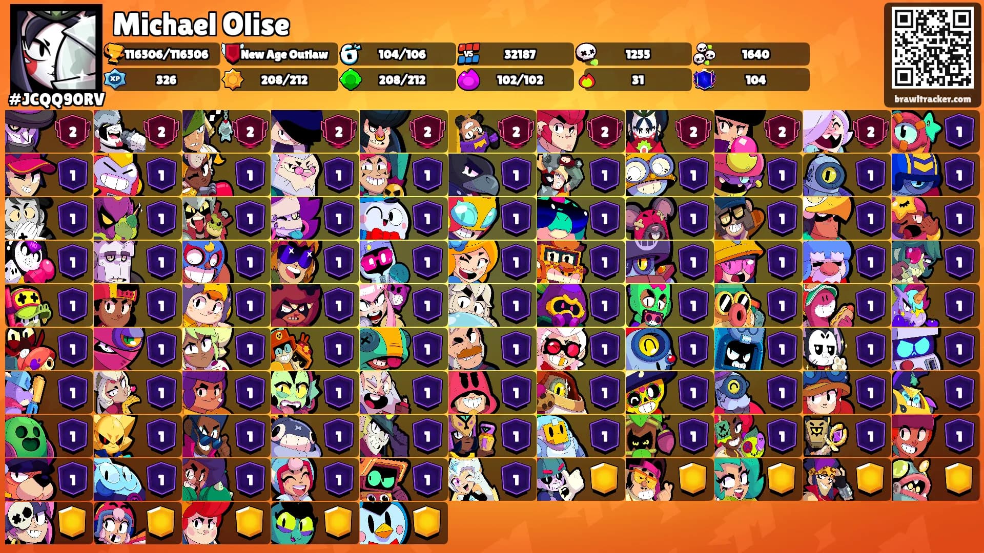 Michael Olise's Ranks