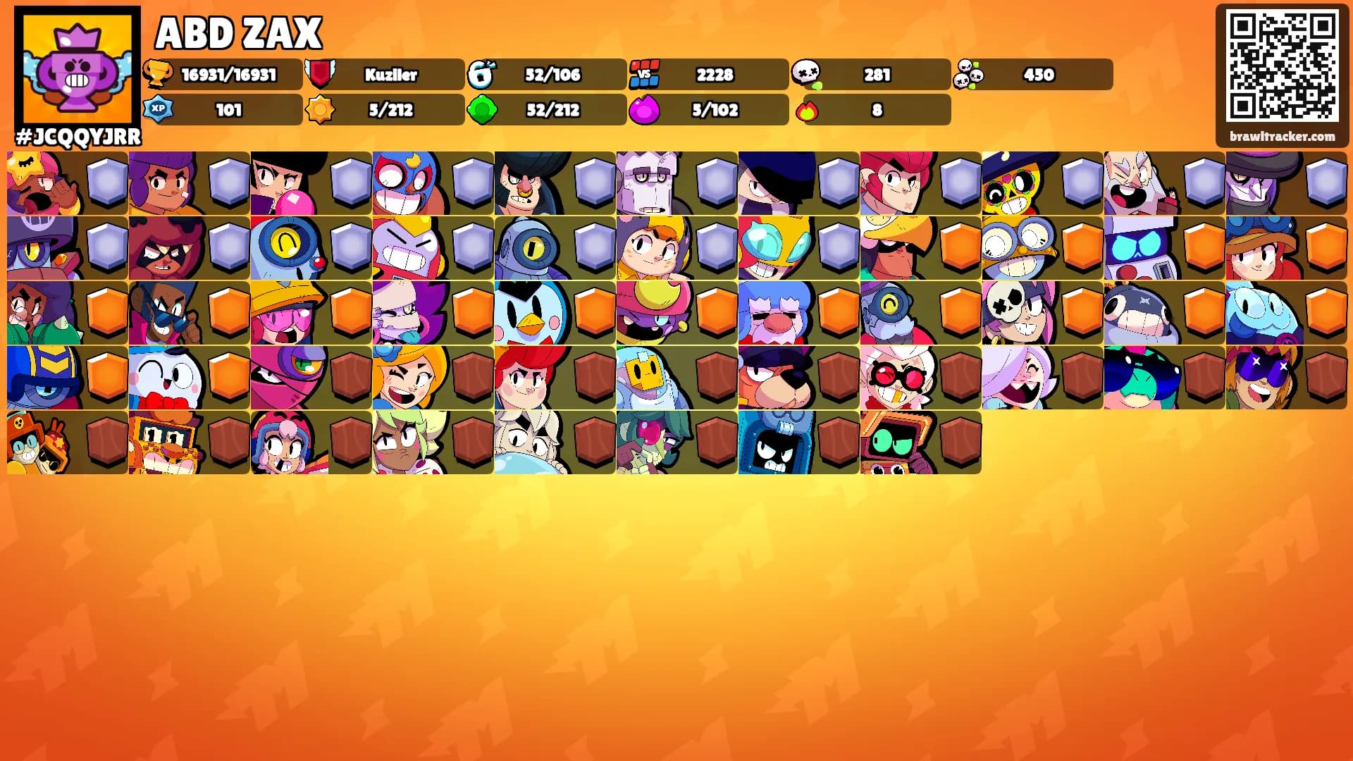 ABD ZAX's Ranks