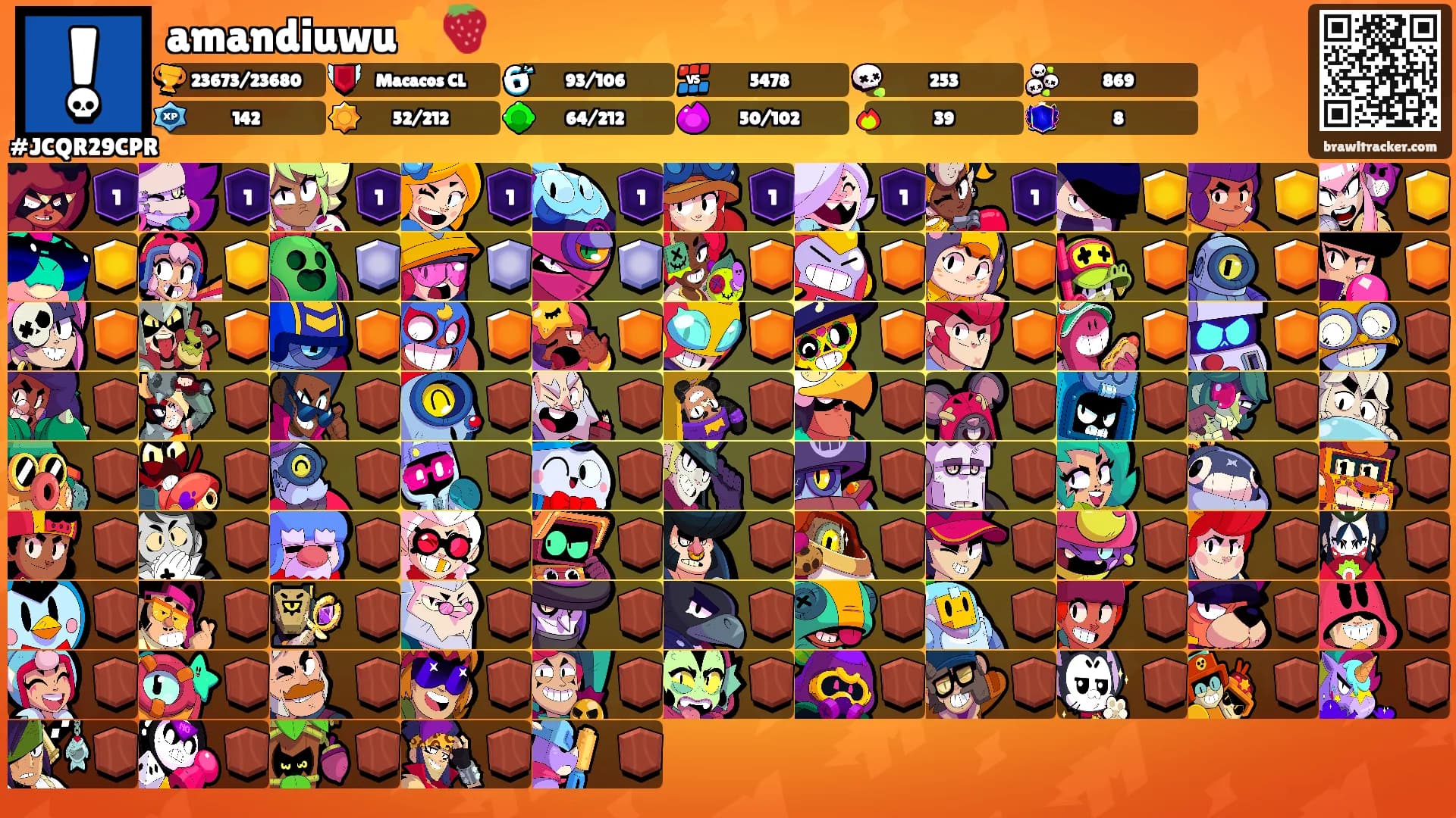 amandiuwu⭐🍓's Ranks