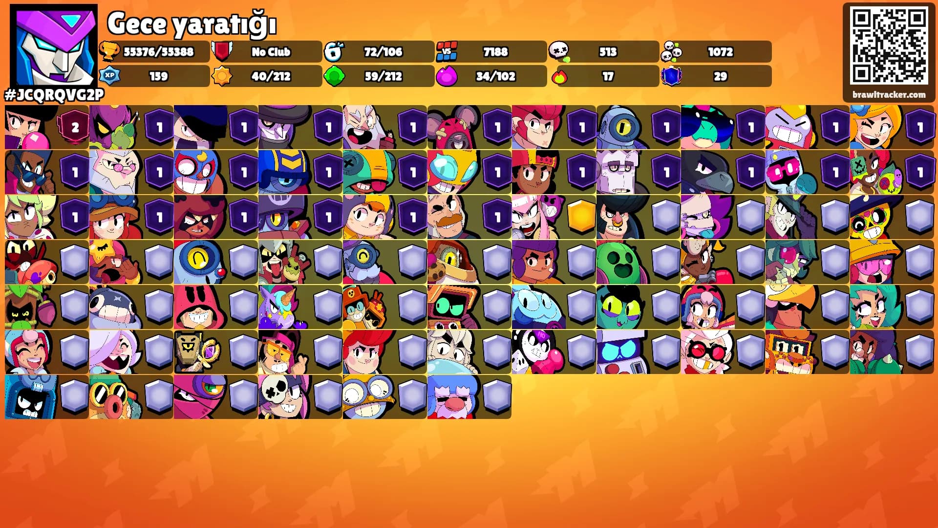 Gece yaratığı's Ranks