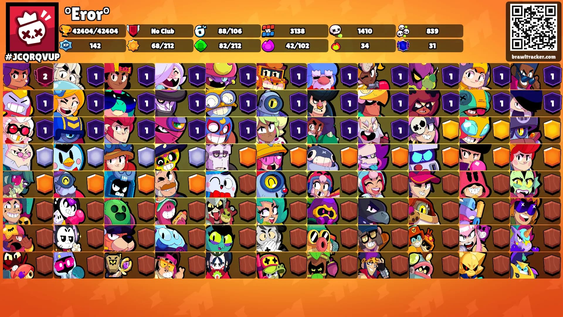 °Eror°'s Ranks