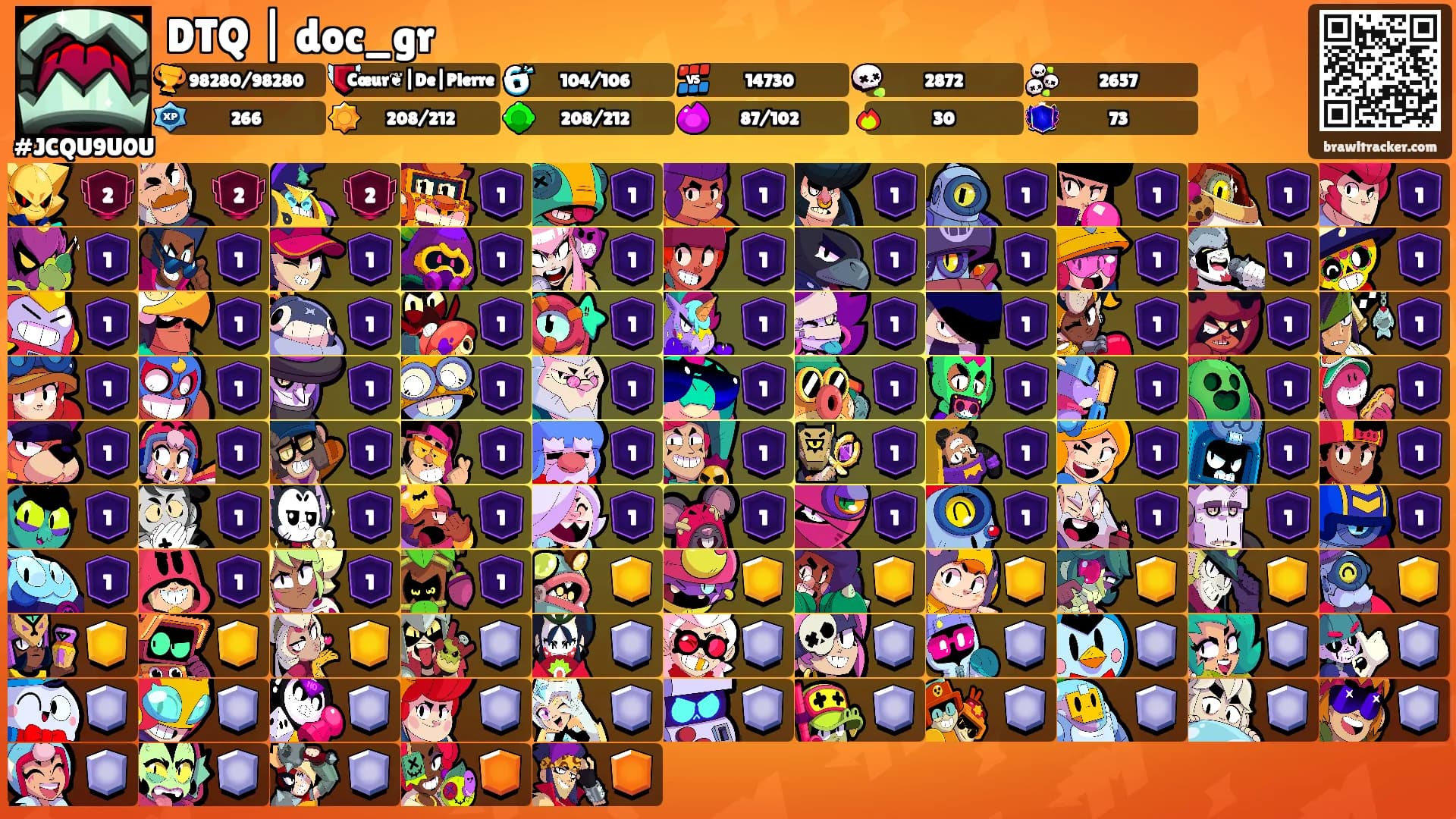 DTQ | doc_gr's Ranks
