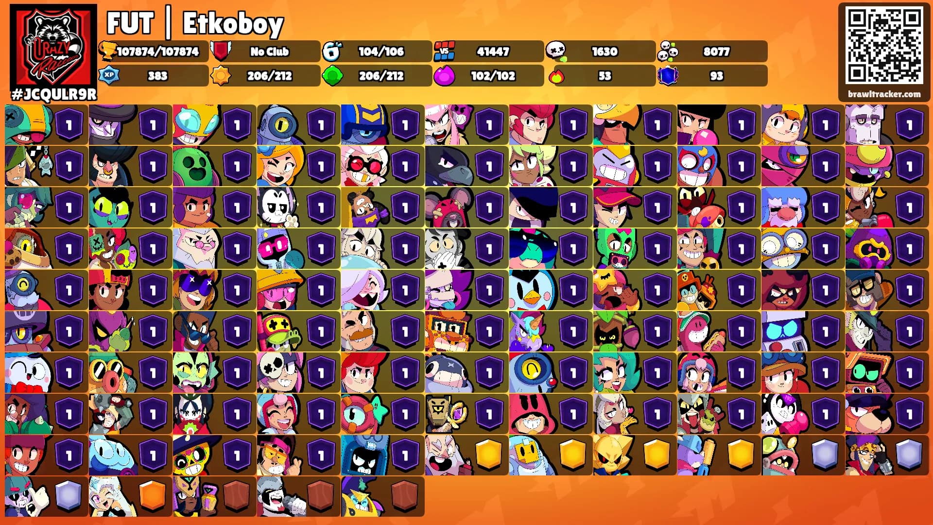 FUT | Etkoboy's Ranks