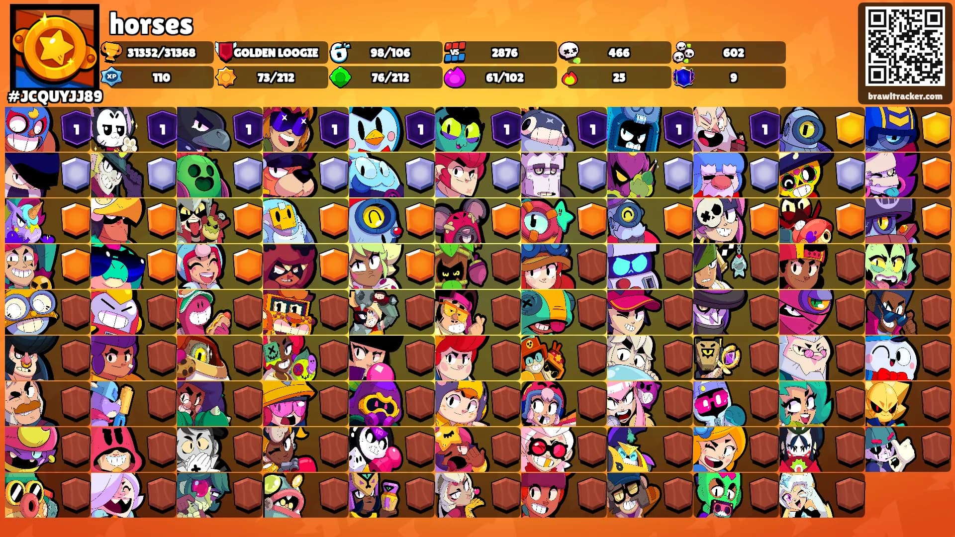 horses's Ranks