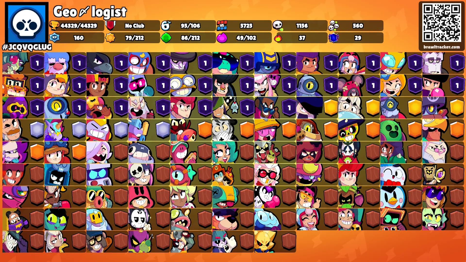 Geo〆logist's Ranks