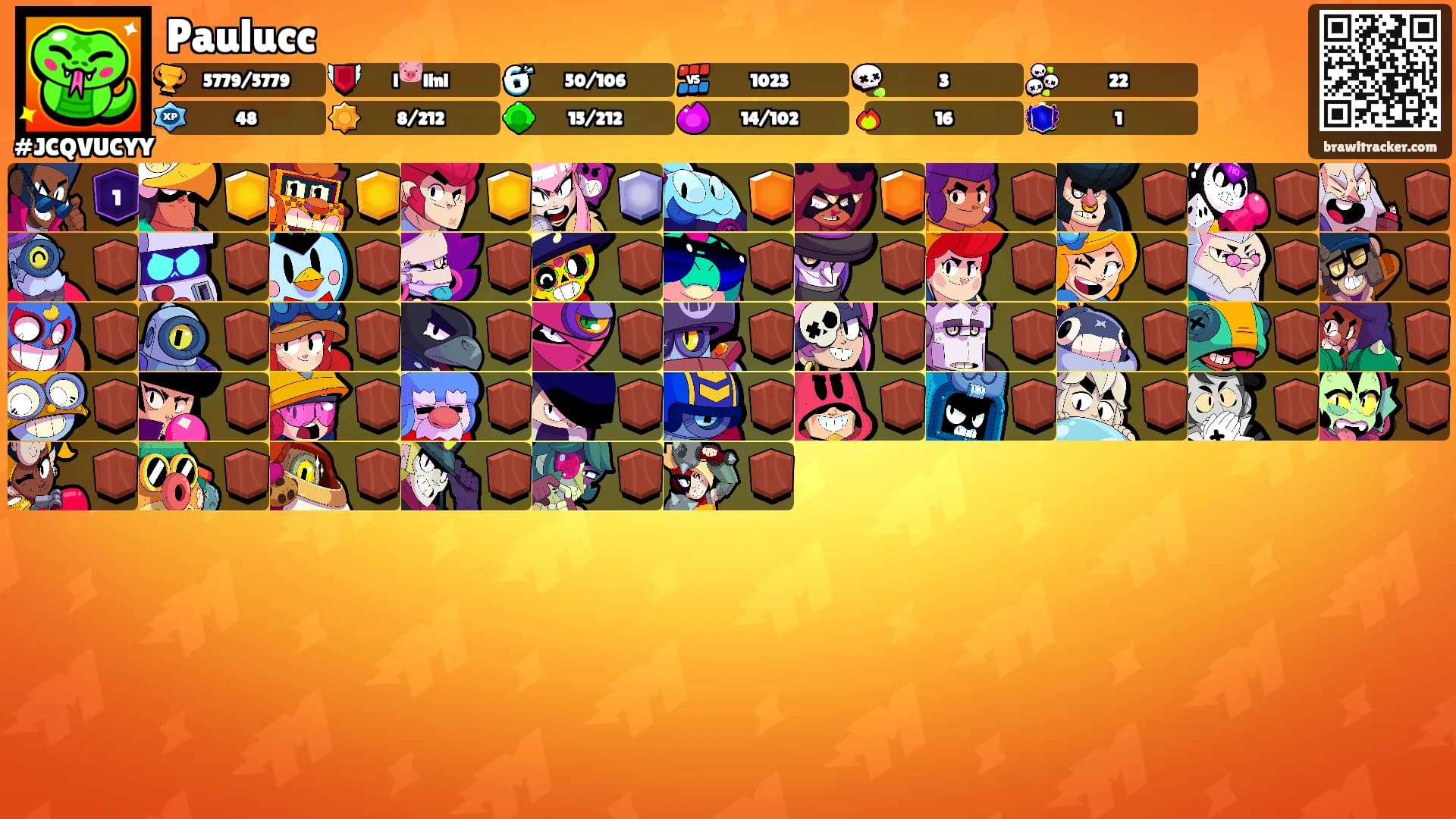 Paulucc's Ranks