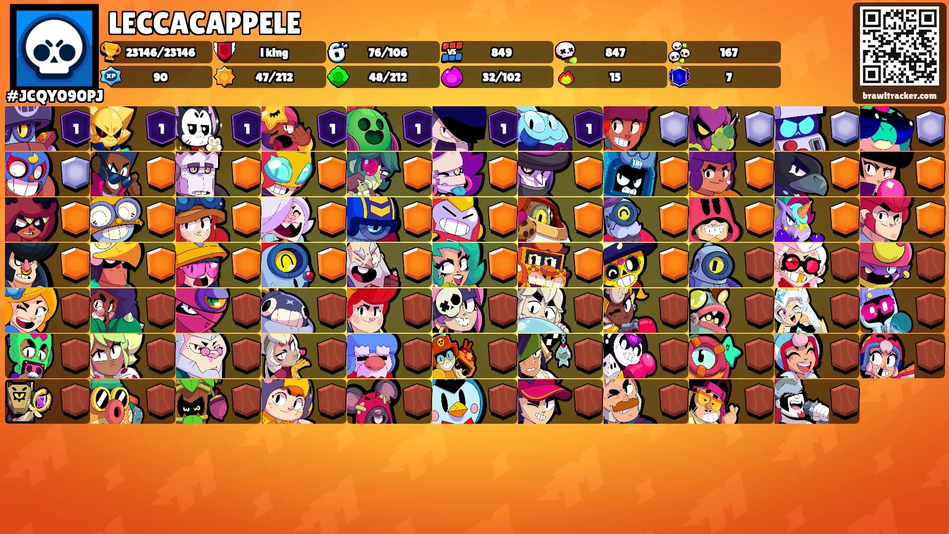 LECCACAPPELE's Ranks