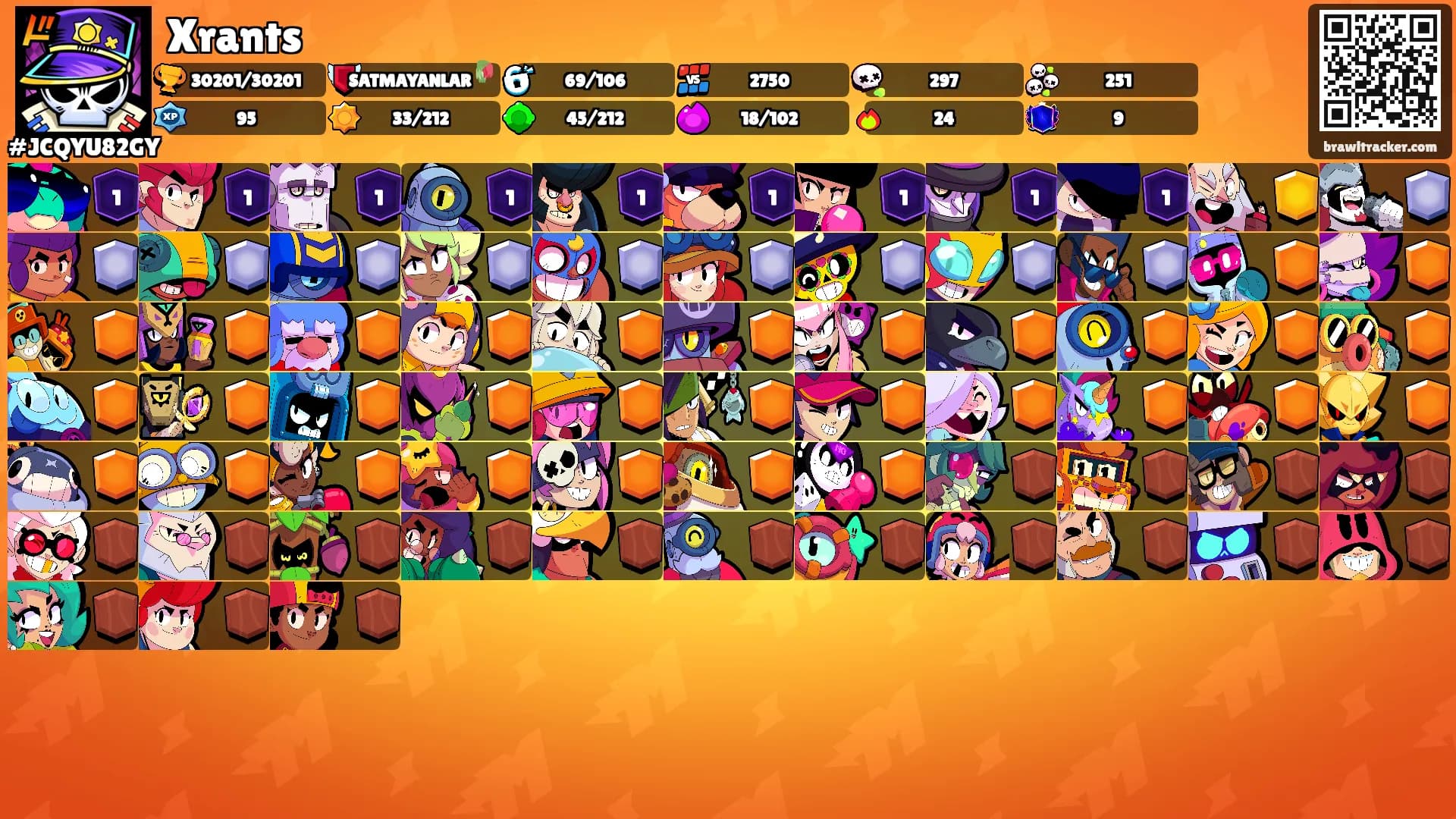 Xrants's Ranks