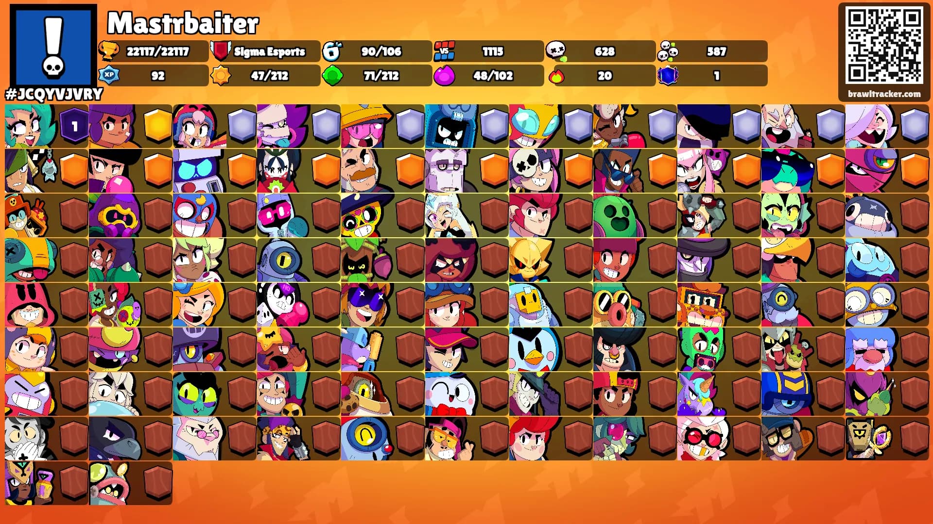 Mastrbaiter's Ranks