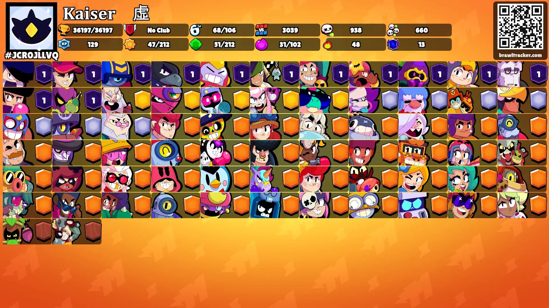 𝐊𝐚𝐢𝐬𝐞𝐫　虛's Ranks