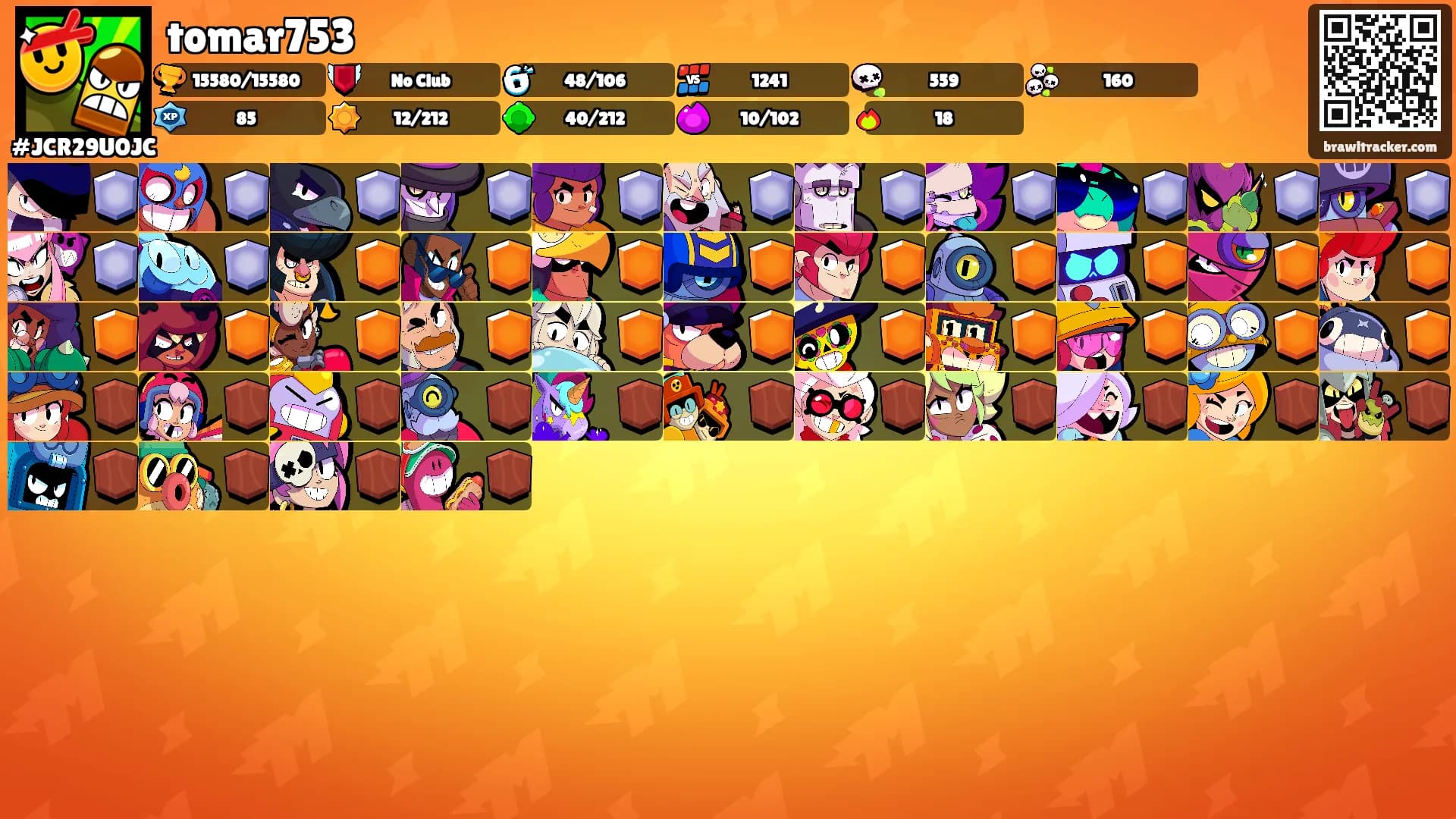 tomar753's Ranks