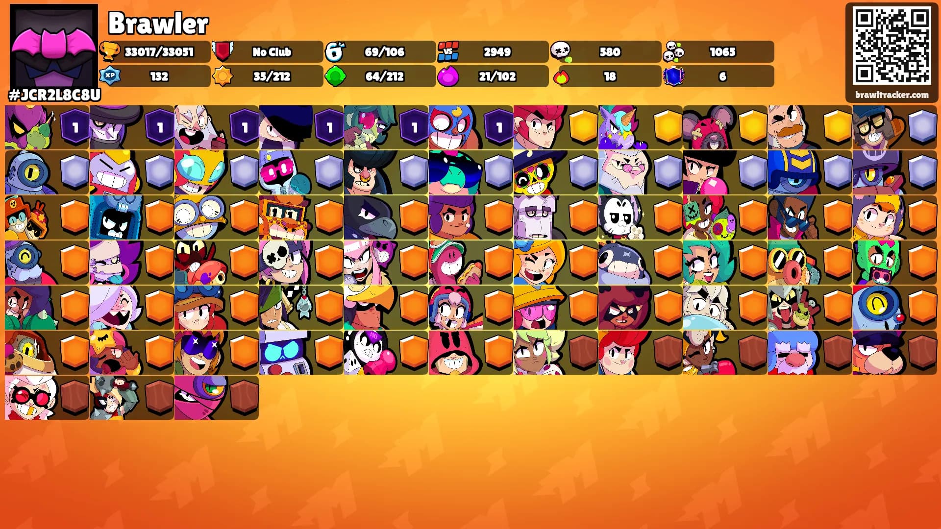 Brawler's Ranks