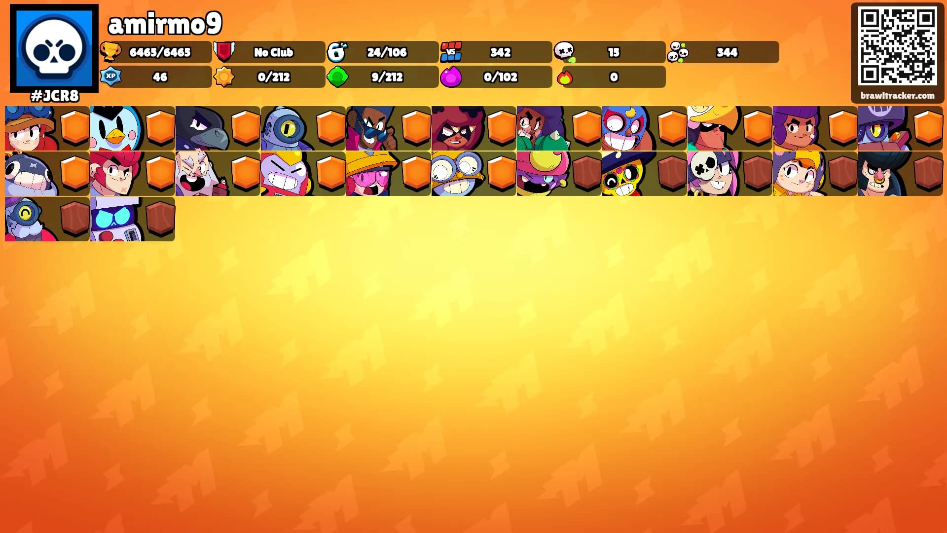 amirmo9's Ranks