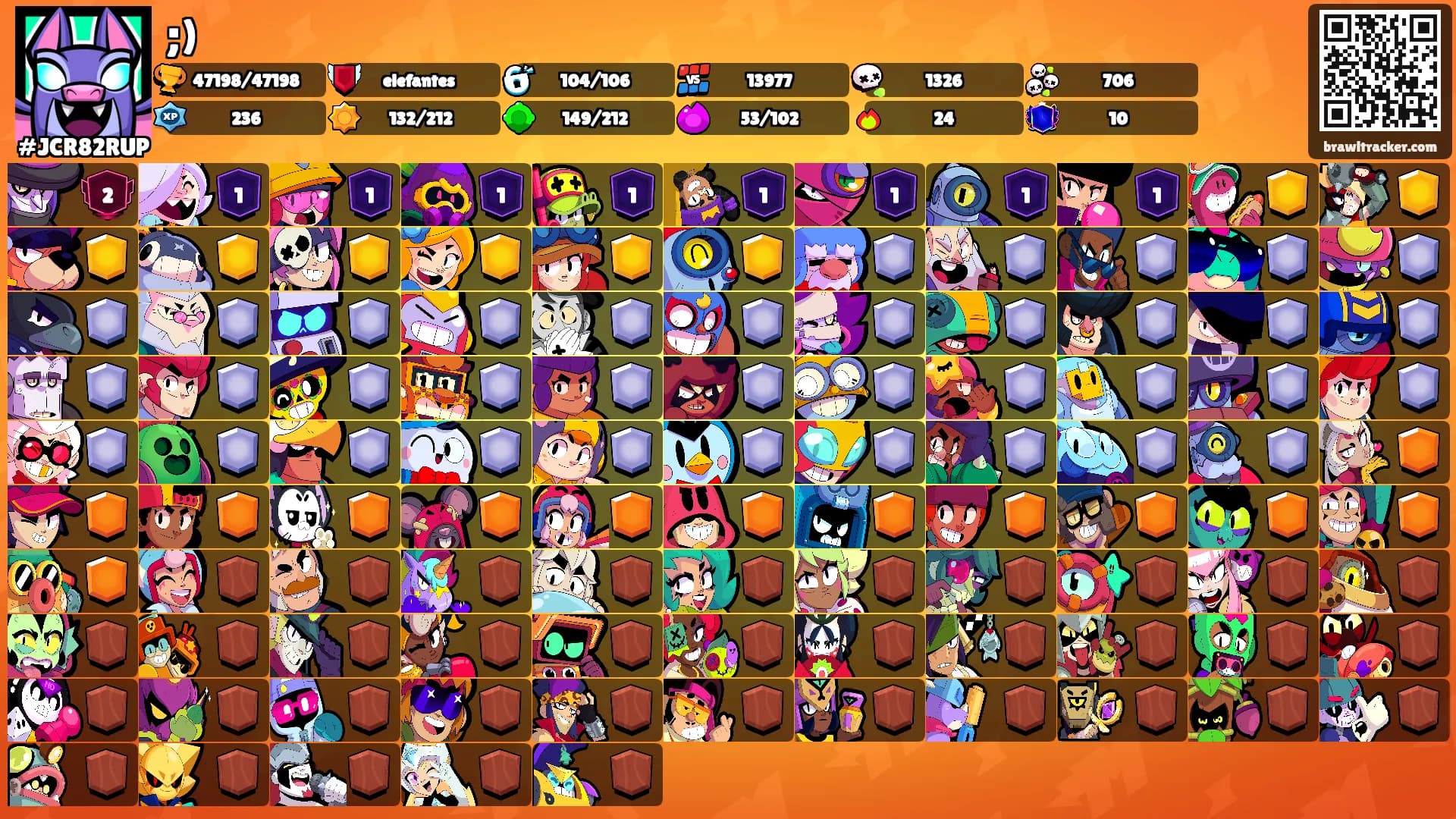 ;)'s Ranks