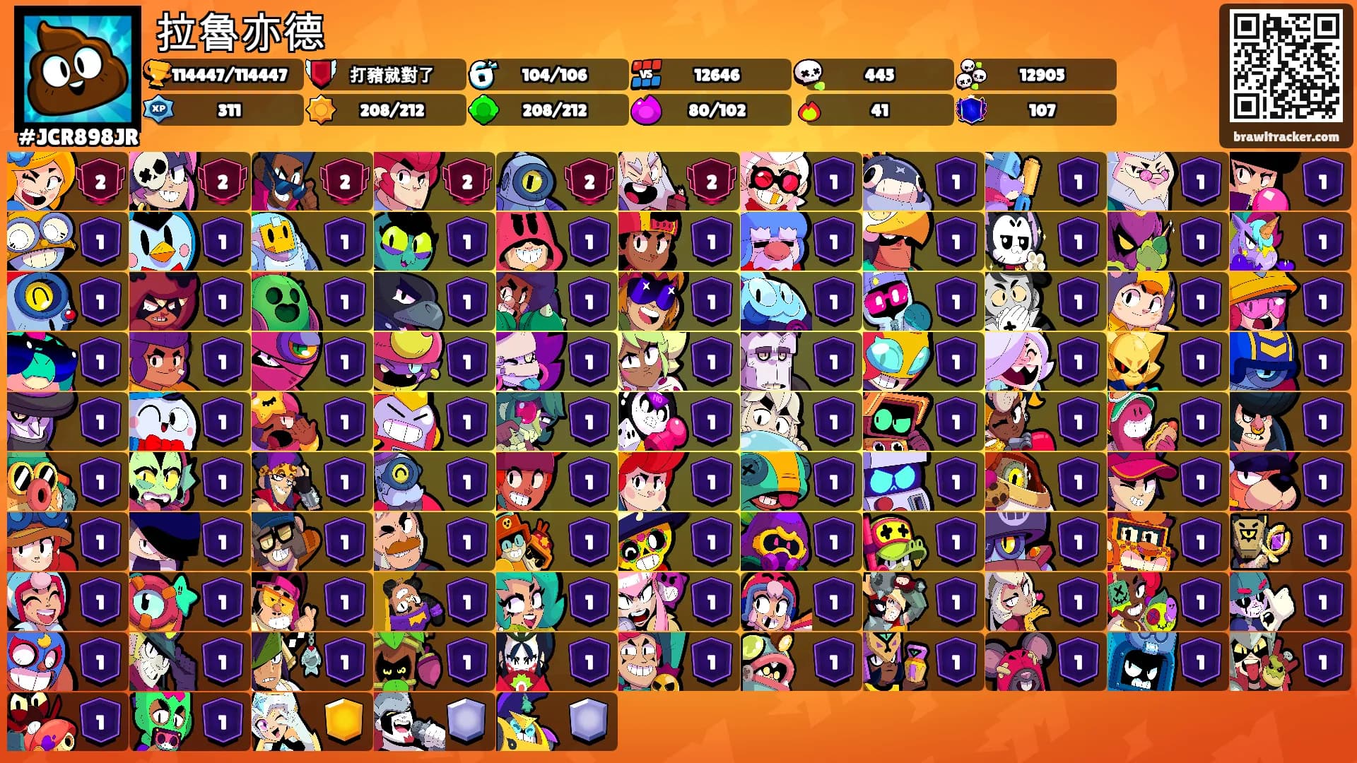 拉魯亦德's Ranks