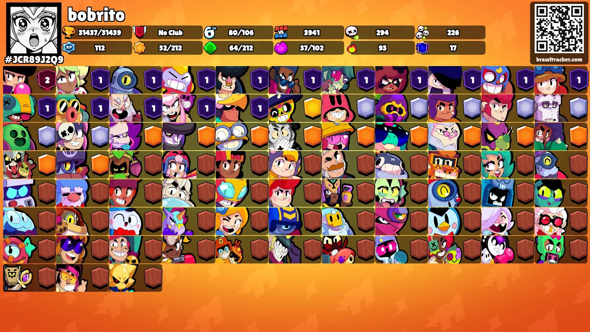 bobrito's Ranks