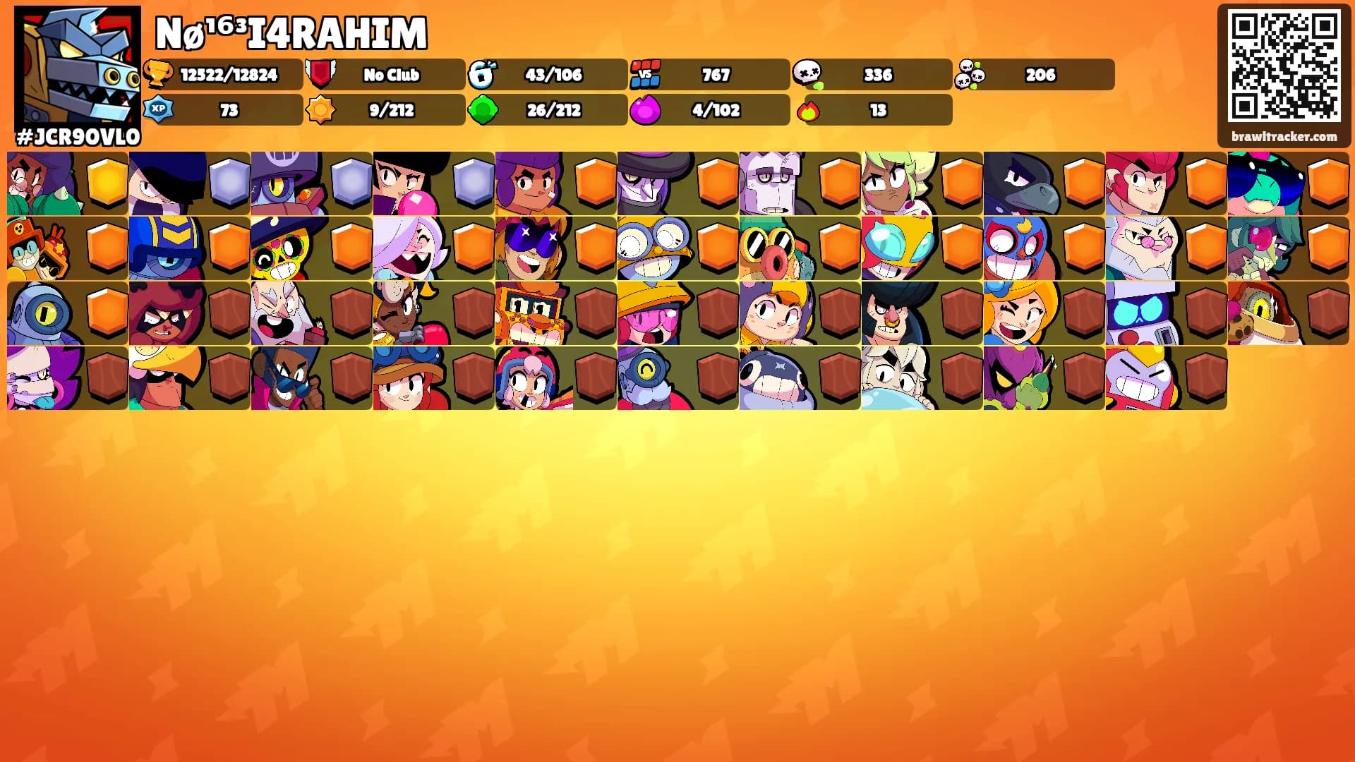 Nø¹⁶³I4RAHIM's Ranks