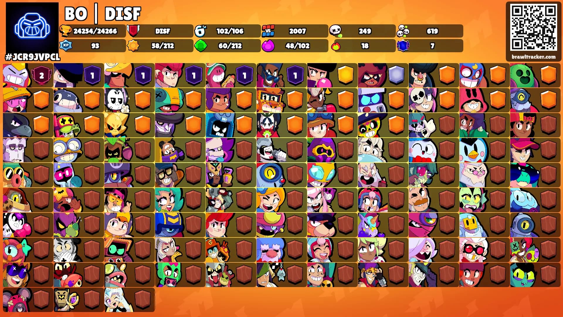 BO | DISF's Ranks