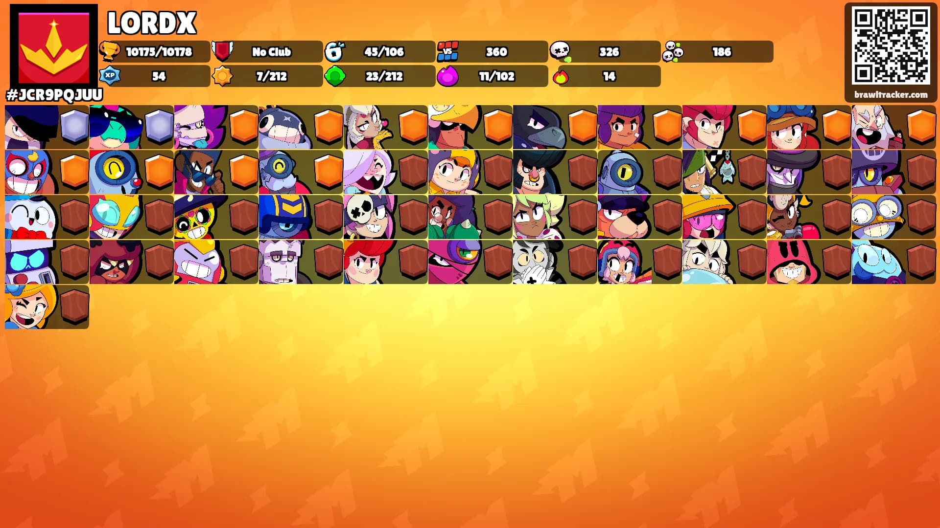 LORDX's Ranks